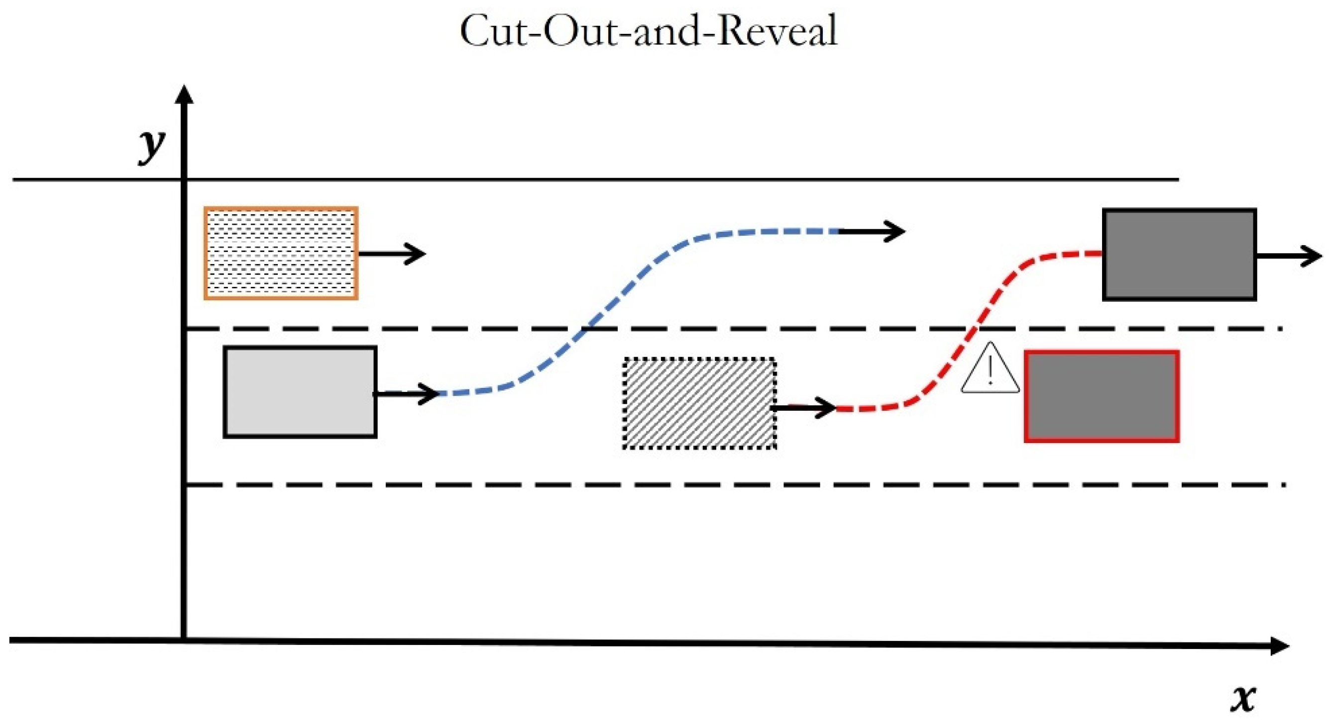 Electronics 13 04901 g009