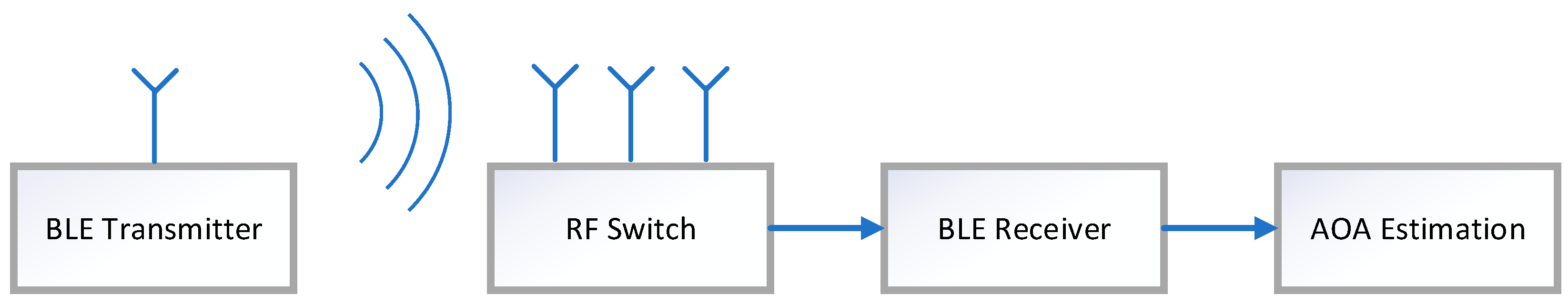 Electronics 13 04902 g002