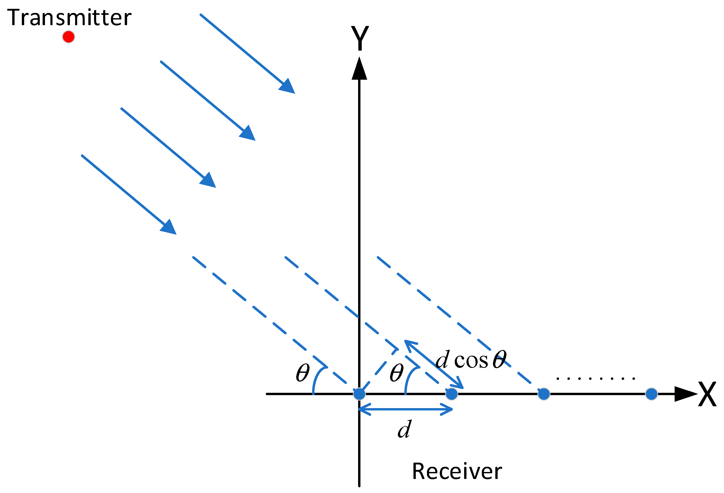 Electronics 13 04902 g004