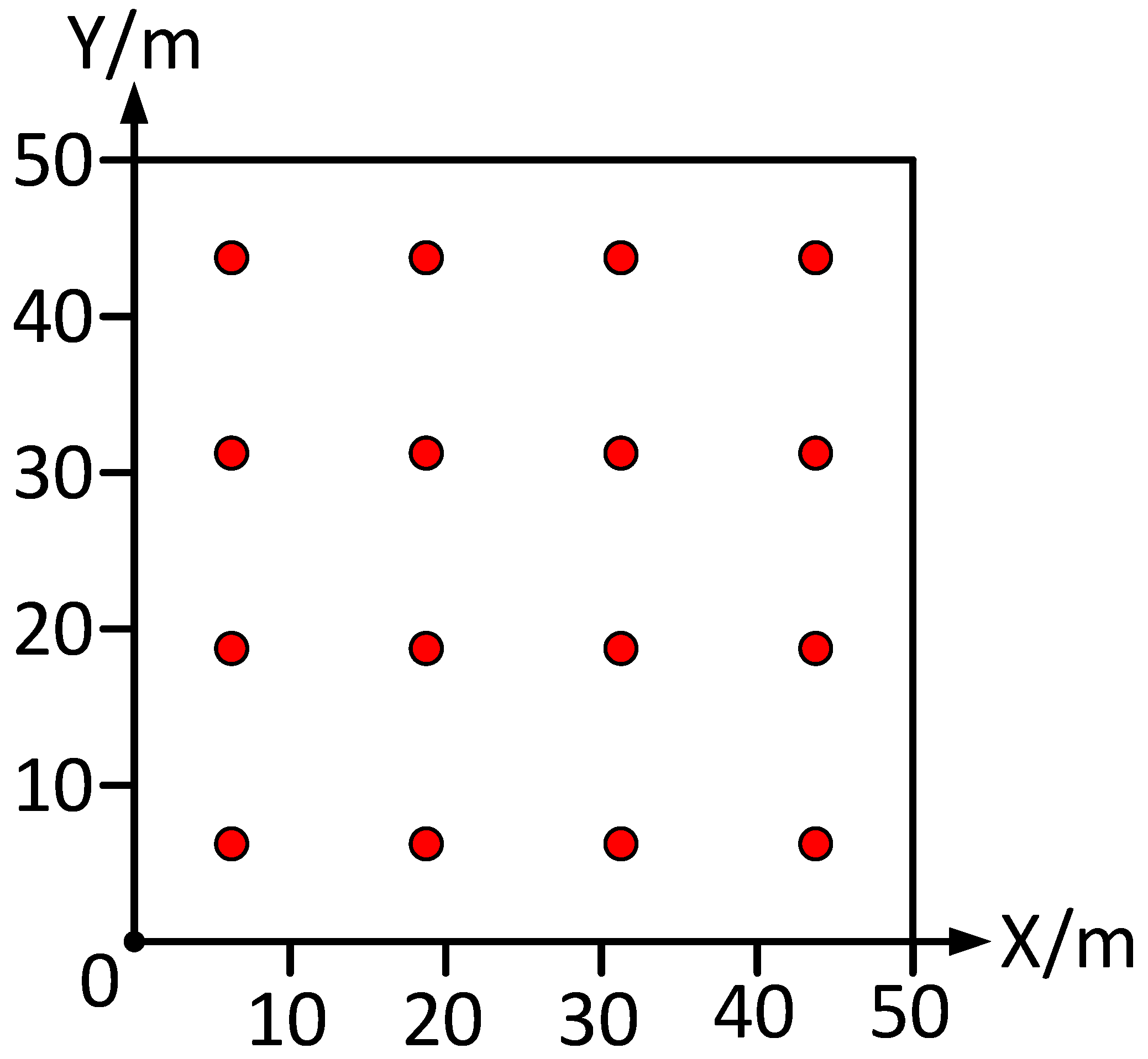 Electronics 13 04902 g007