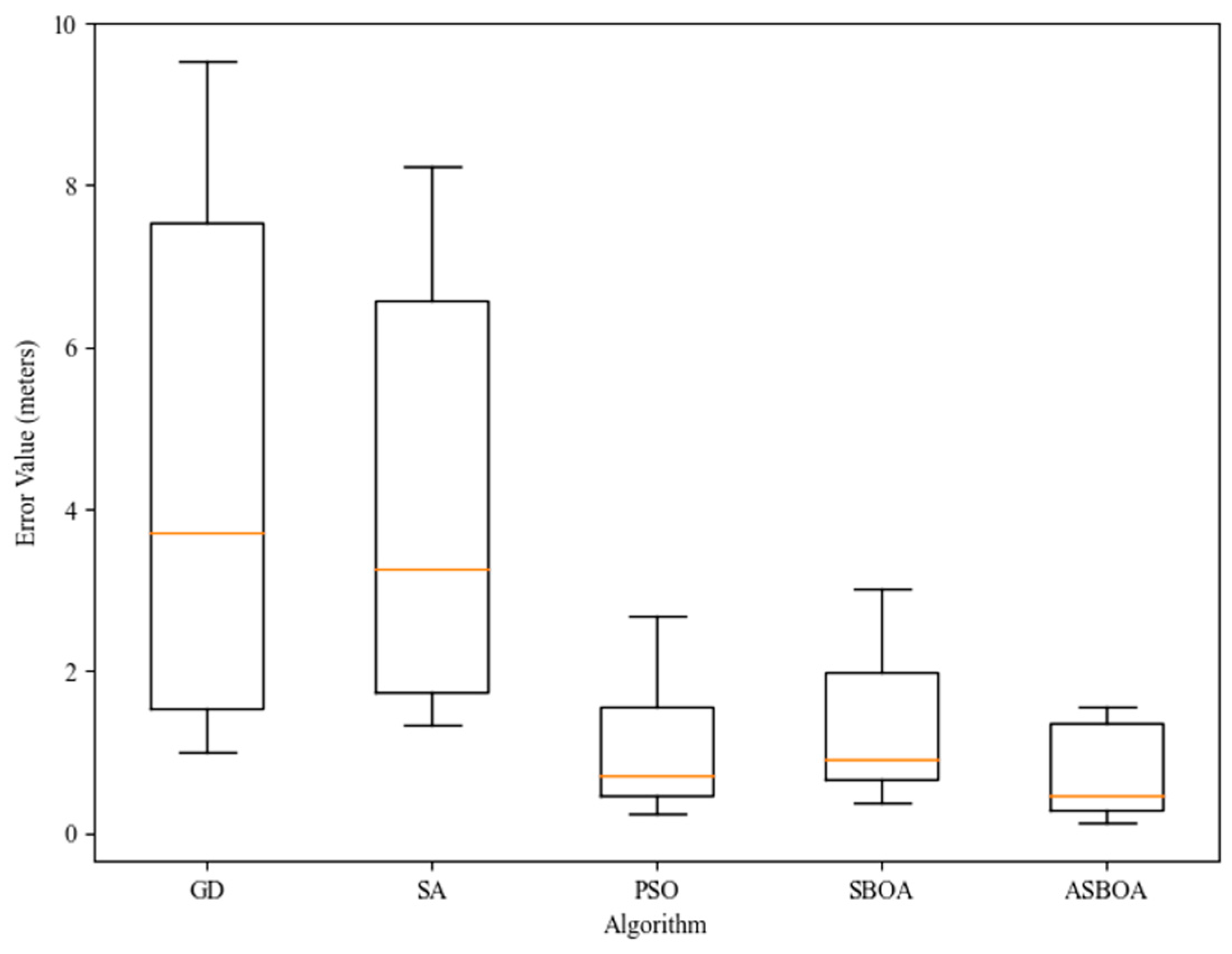 Electronics 13 04902 g010