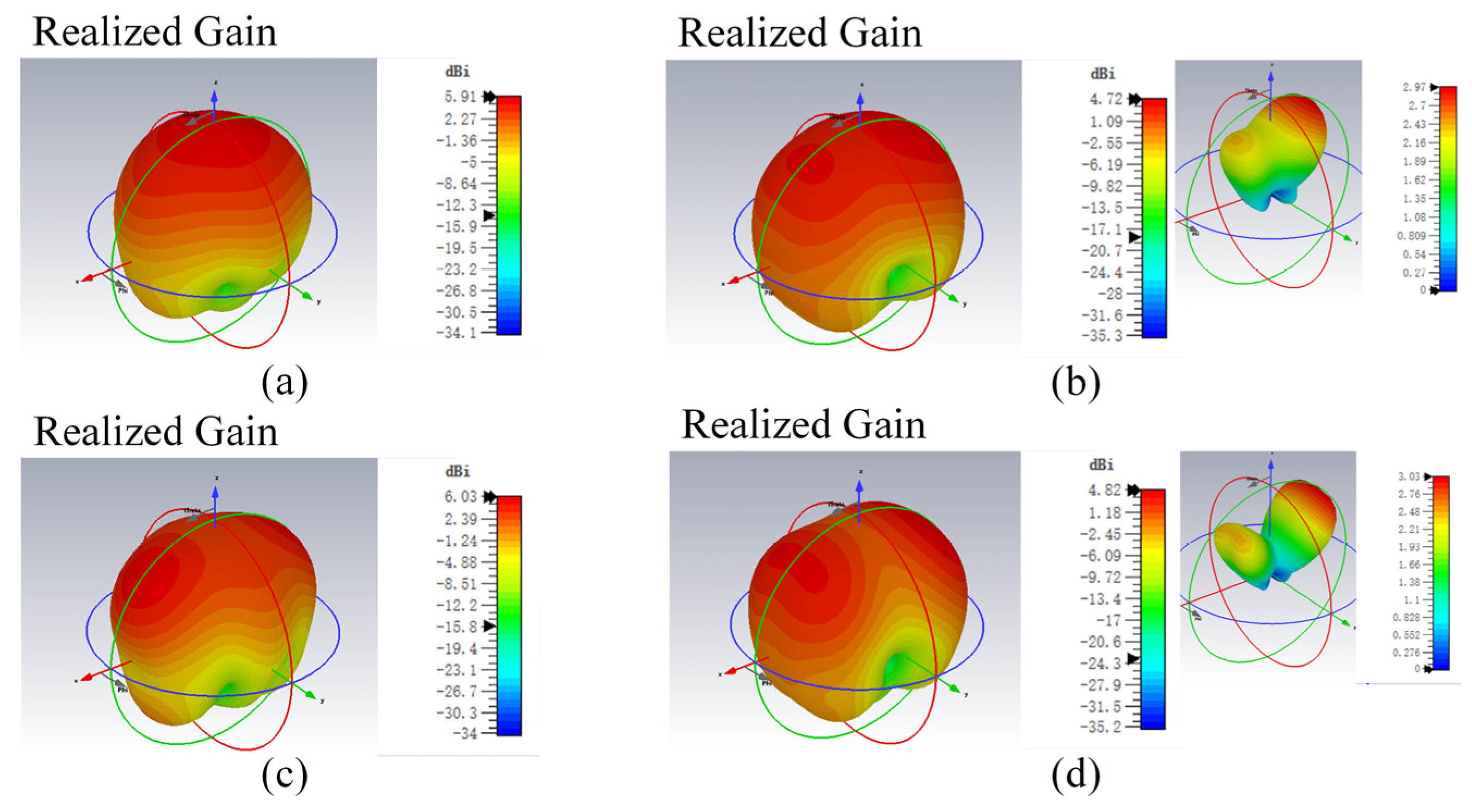 Electronics 13 04903 g004