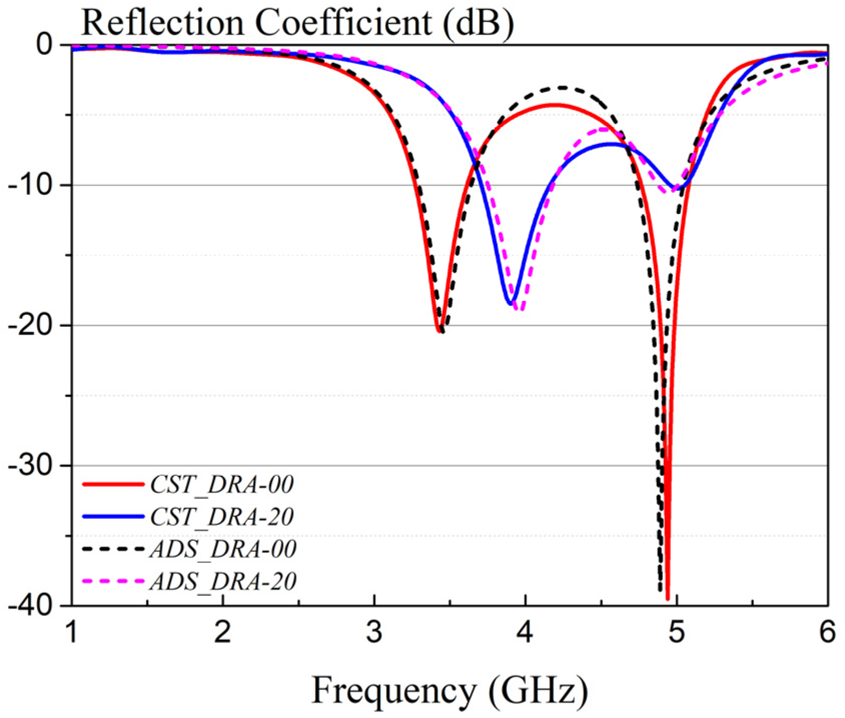 Electronics 13 04903 g006