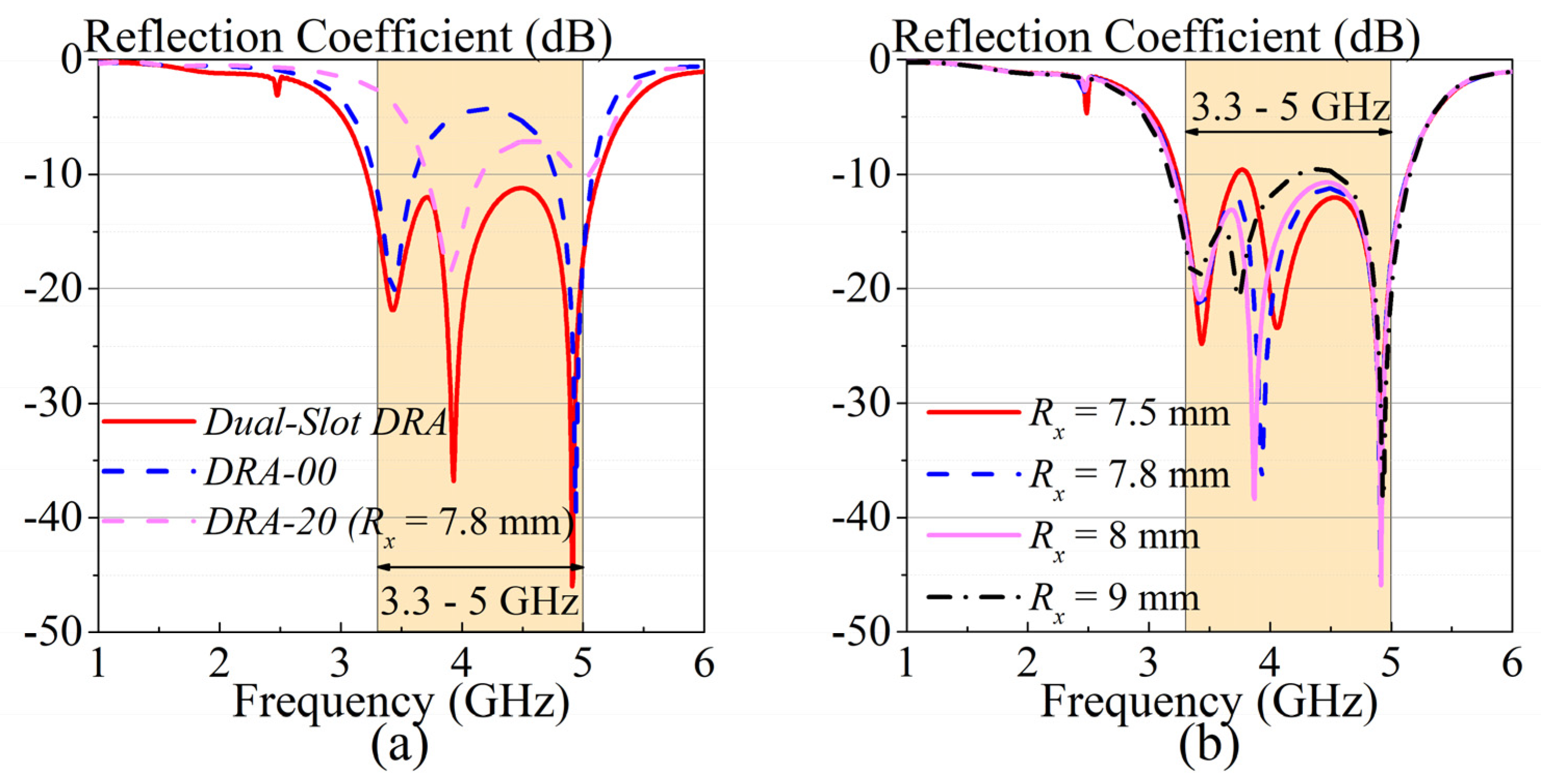 Electronics 13 04903 g008