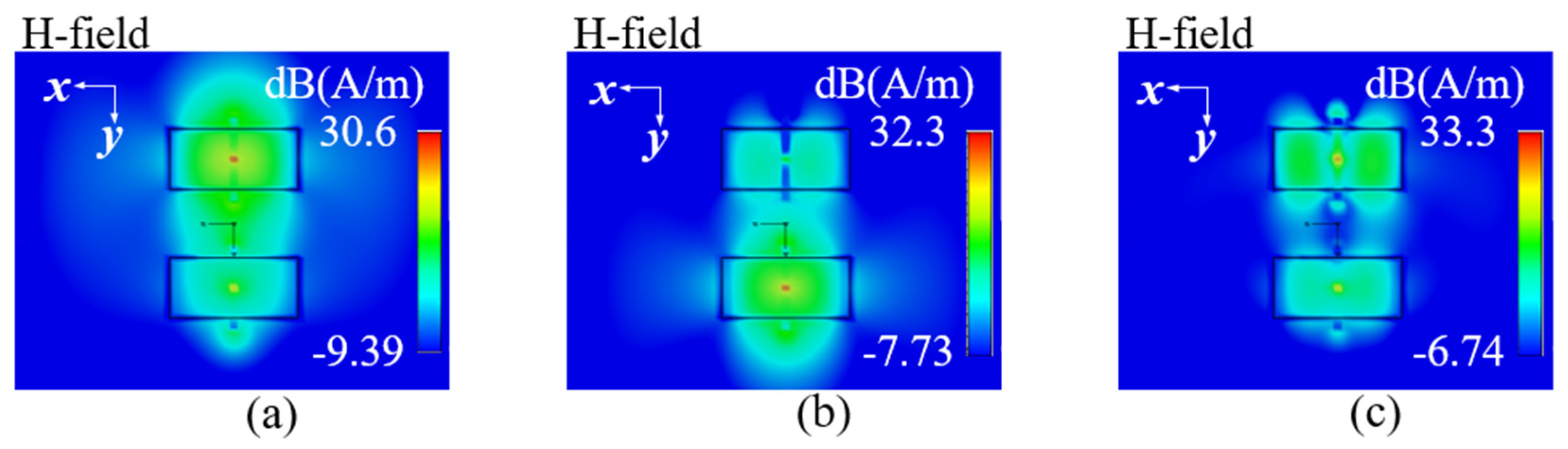 Electronics 13 04903 g009