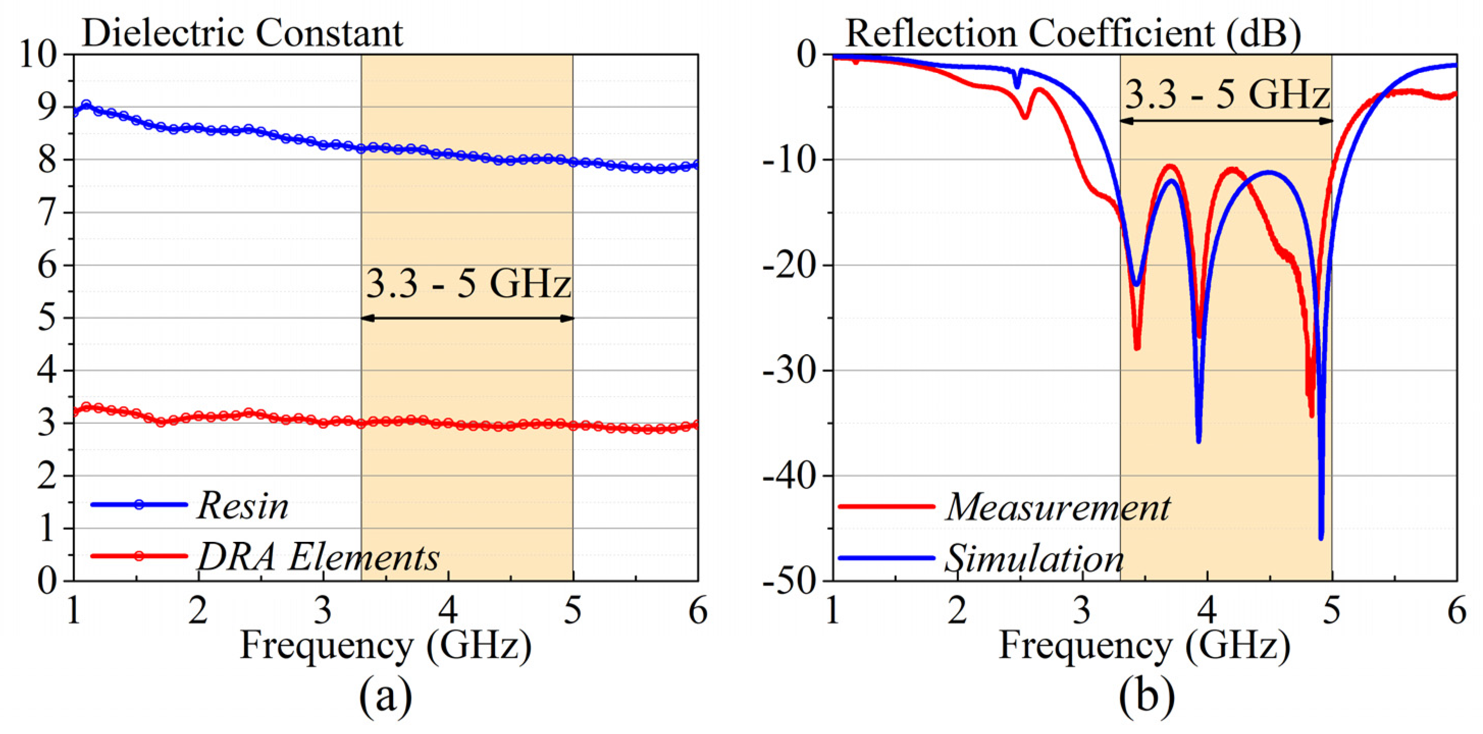 Electronics 13 04903 g012