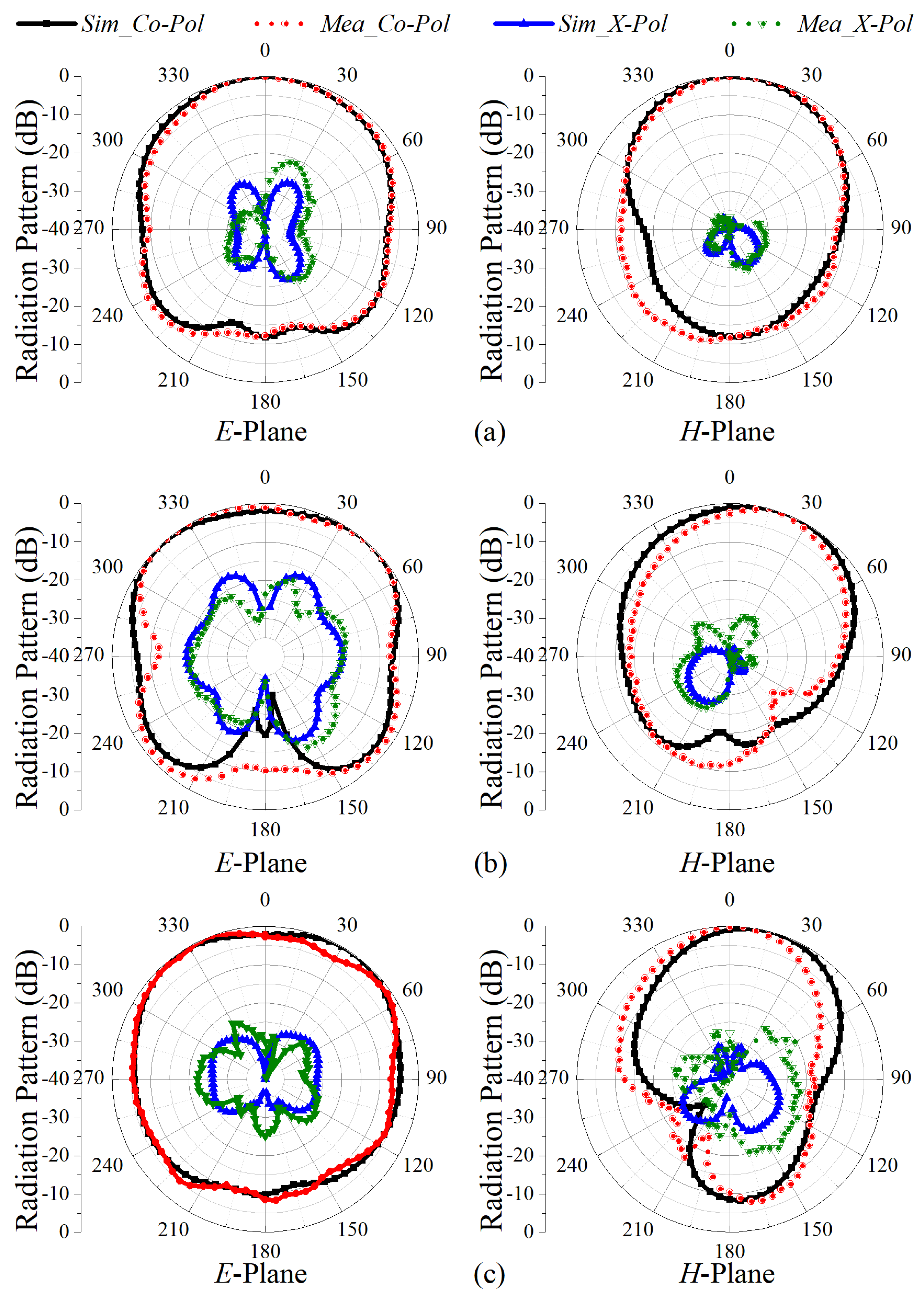 Electronics 13 04903 g013
