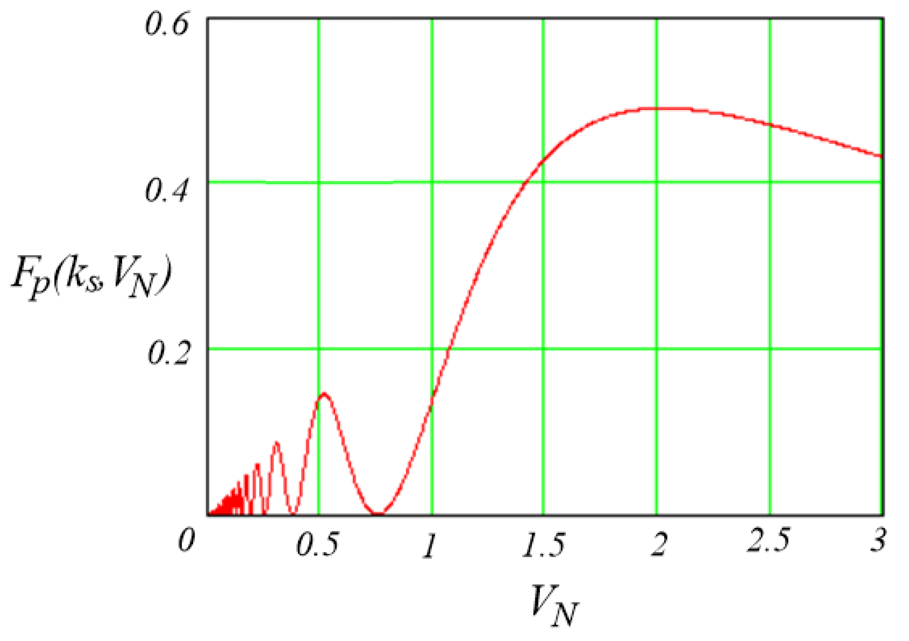 Electronics 13 04904 g004