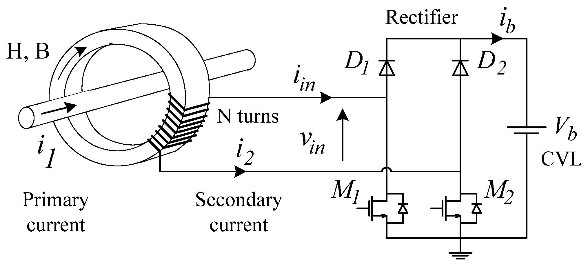 Electronics 13 04904 g005