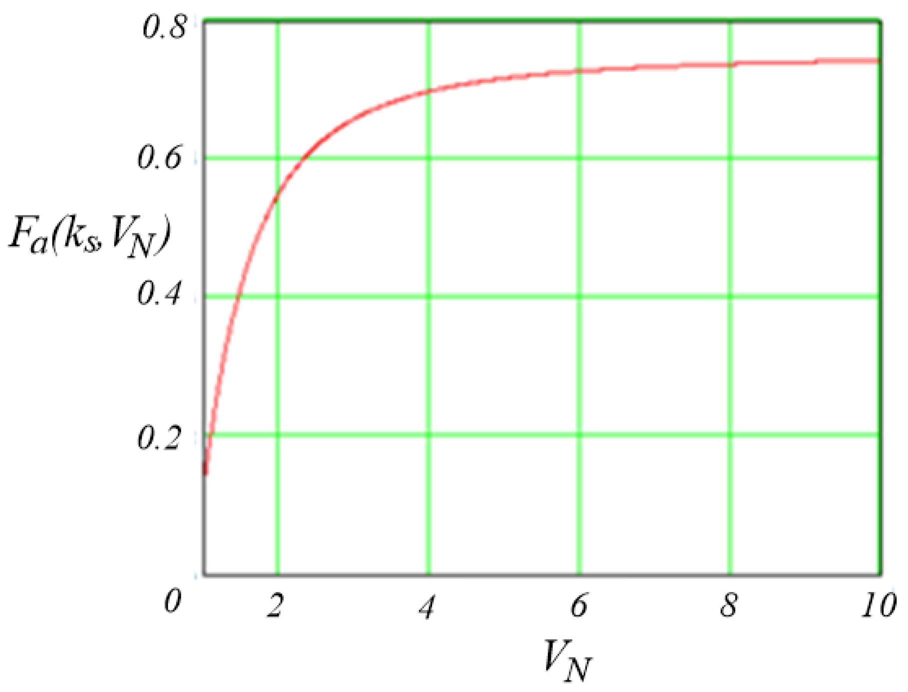 Electronics 13 04904 g008