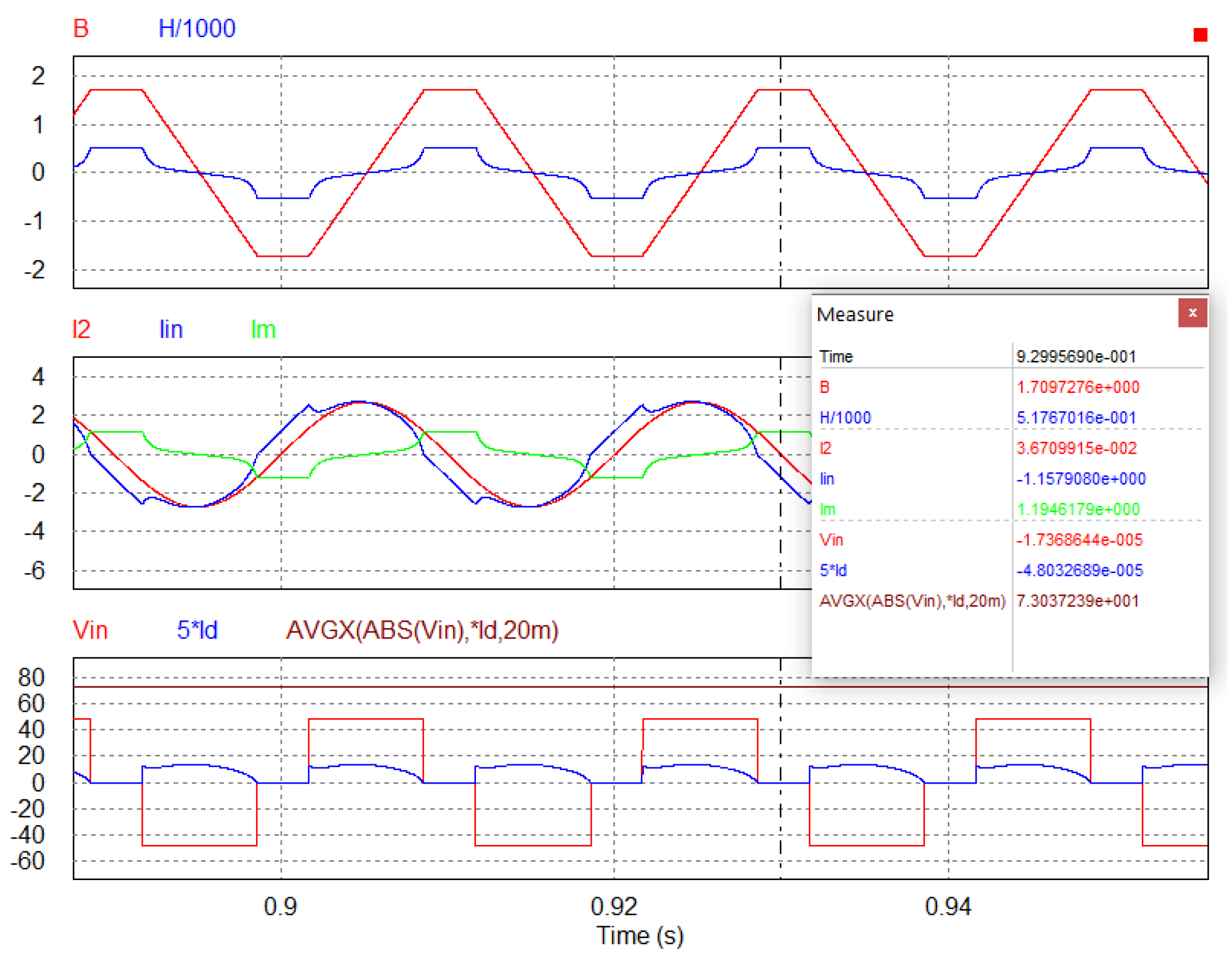 Electronics 13 04904 g010