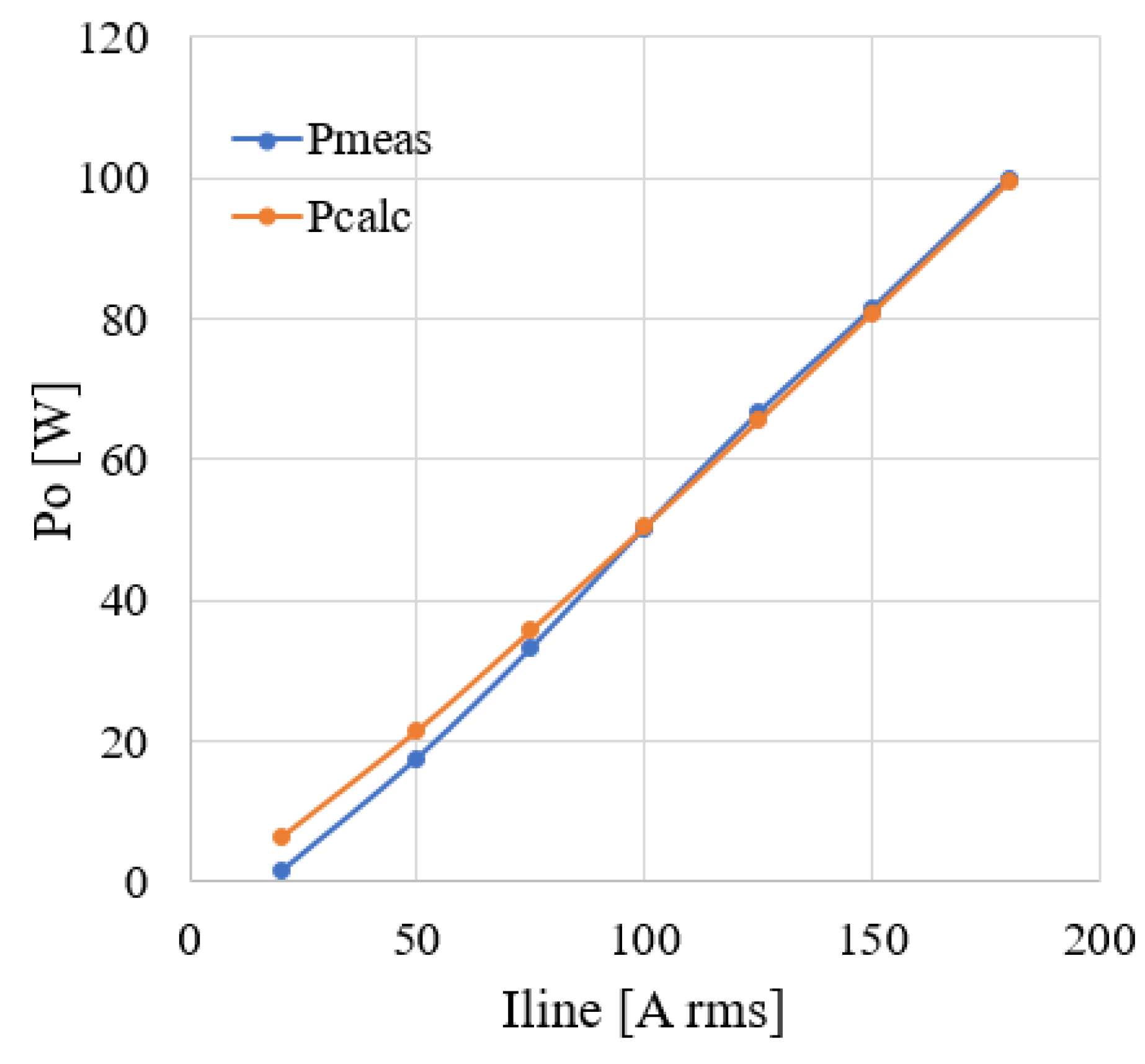 Electronics 13 04904 g013