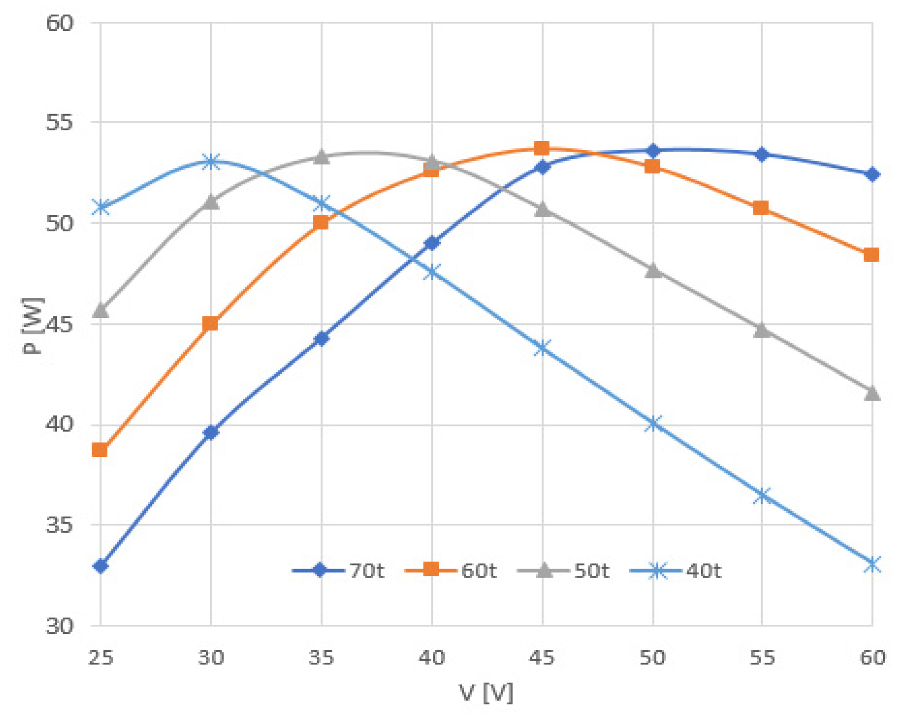 Electronics 13 04904 g014
