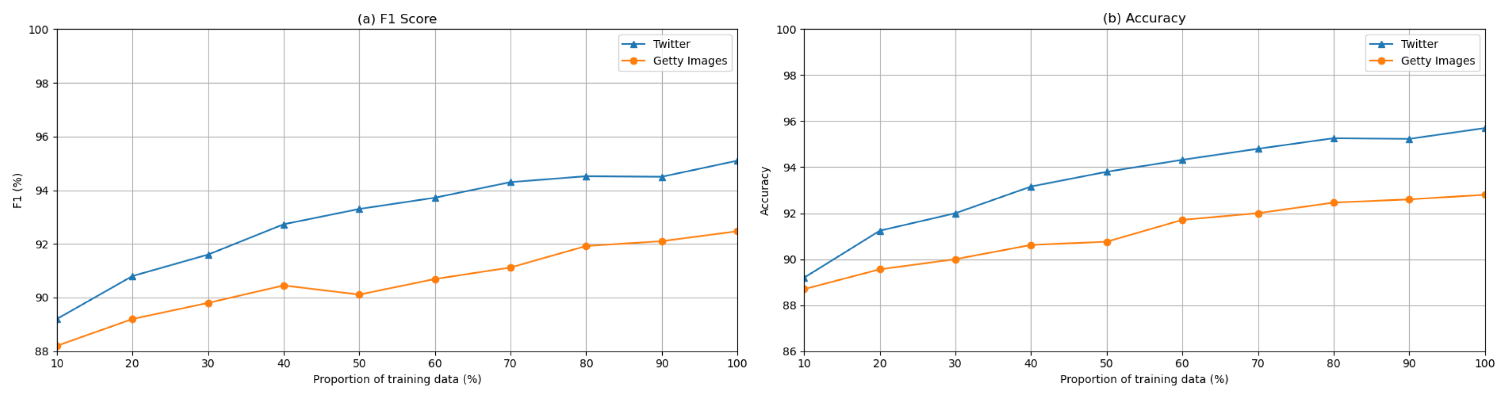Electronics 13 04905 g003