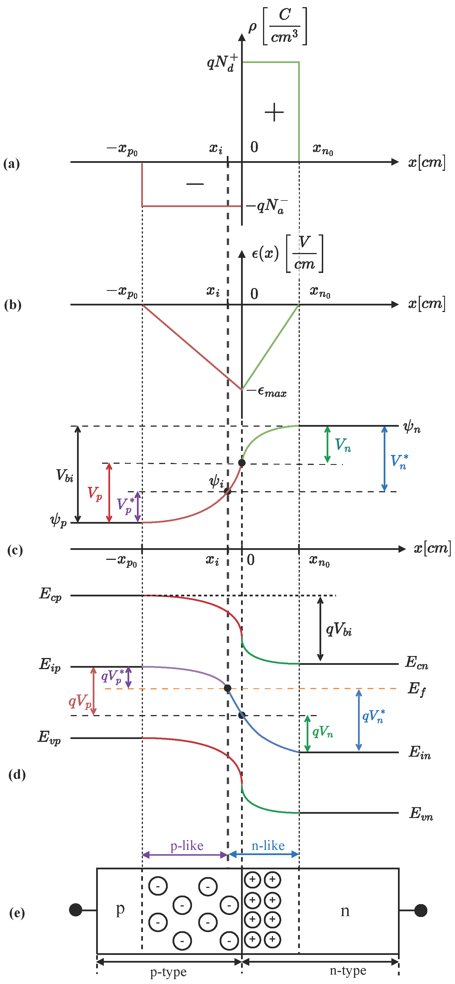 Electronics 13 04906 g001
