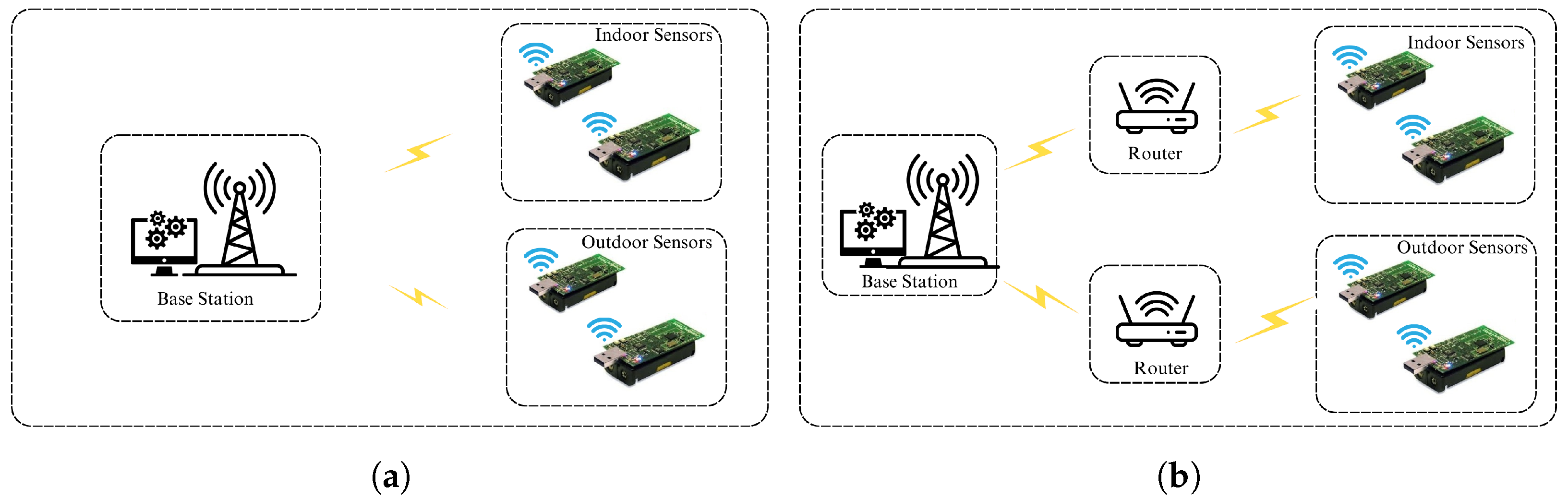Electronics 13 04907 g002