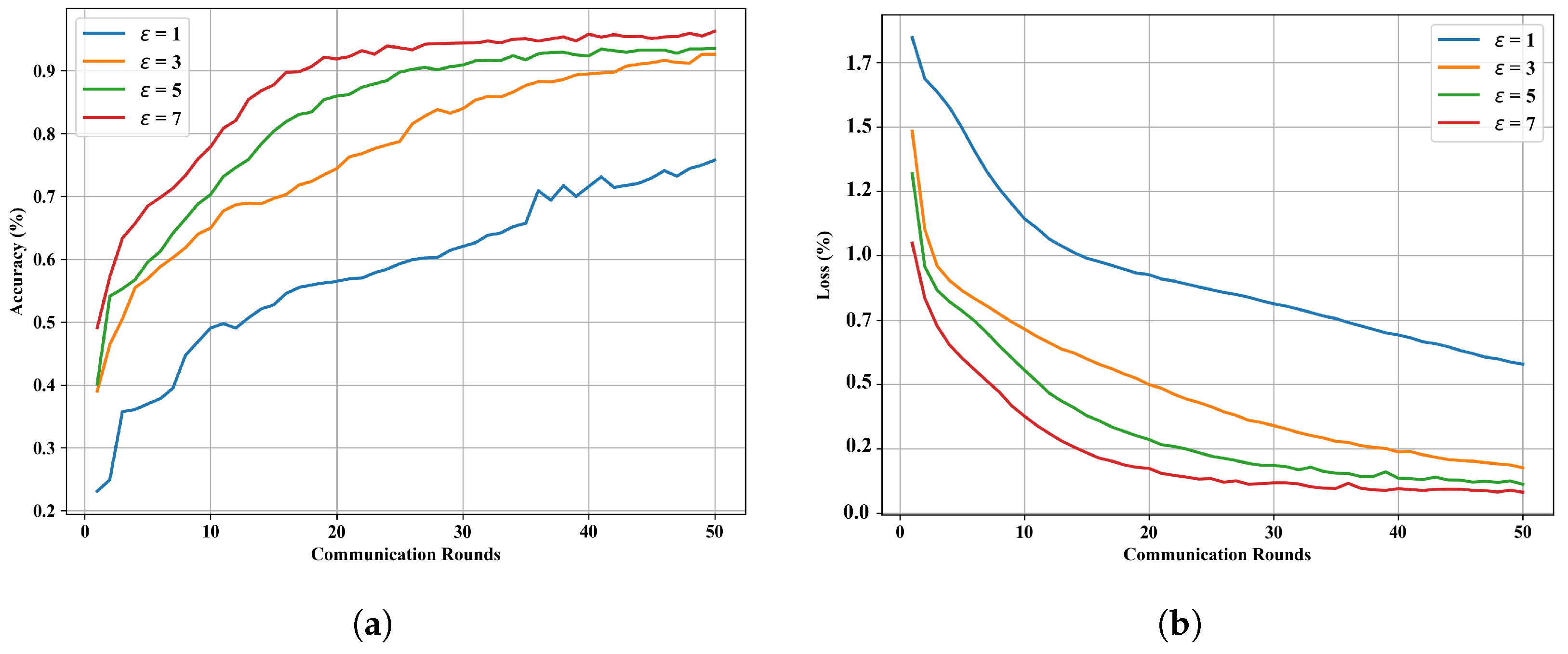 Electronics 13 04907 g009