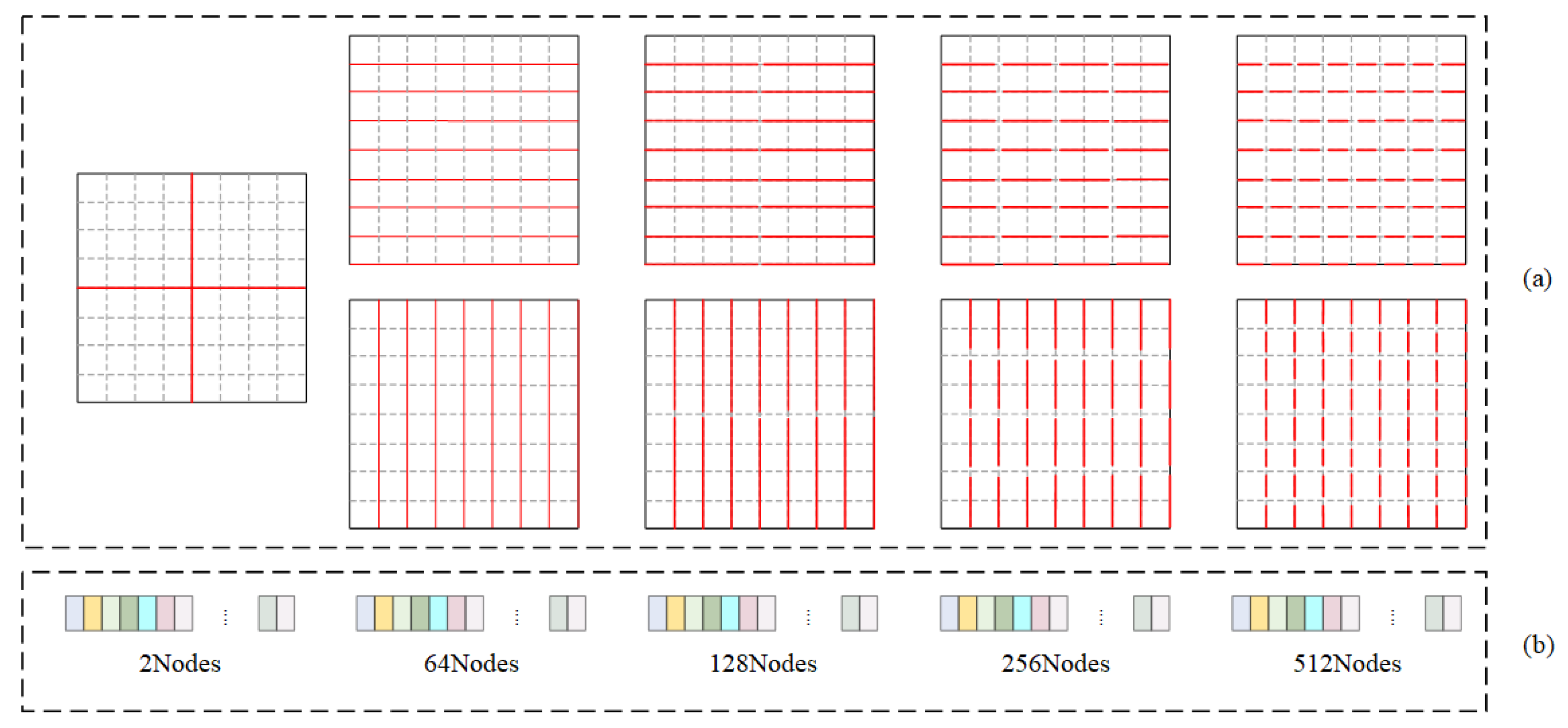Electronics 13 04908 g003