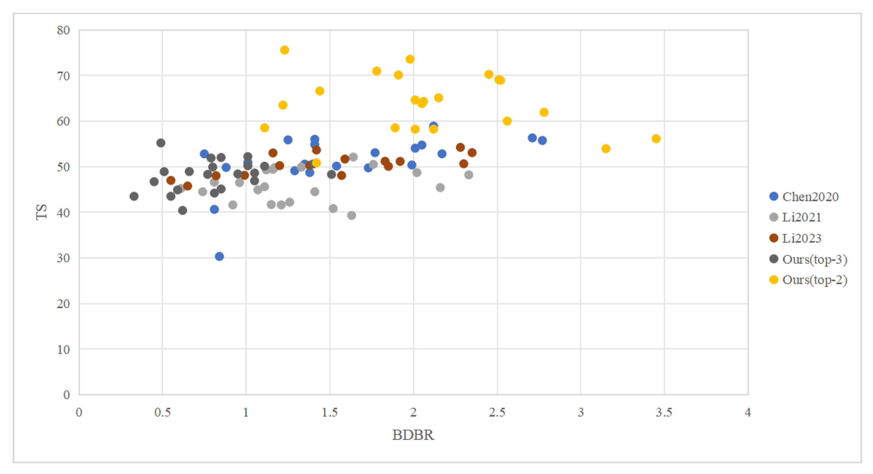 Electronics 13 04908 g006