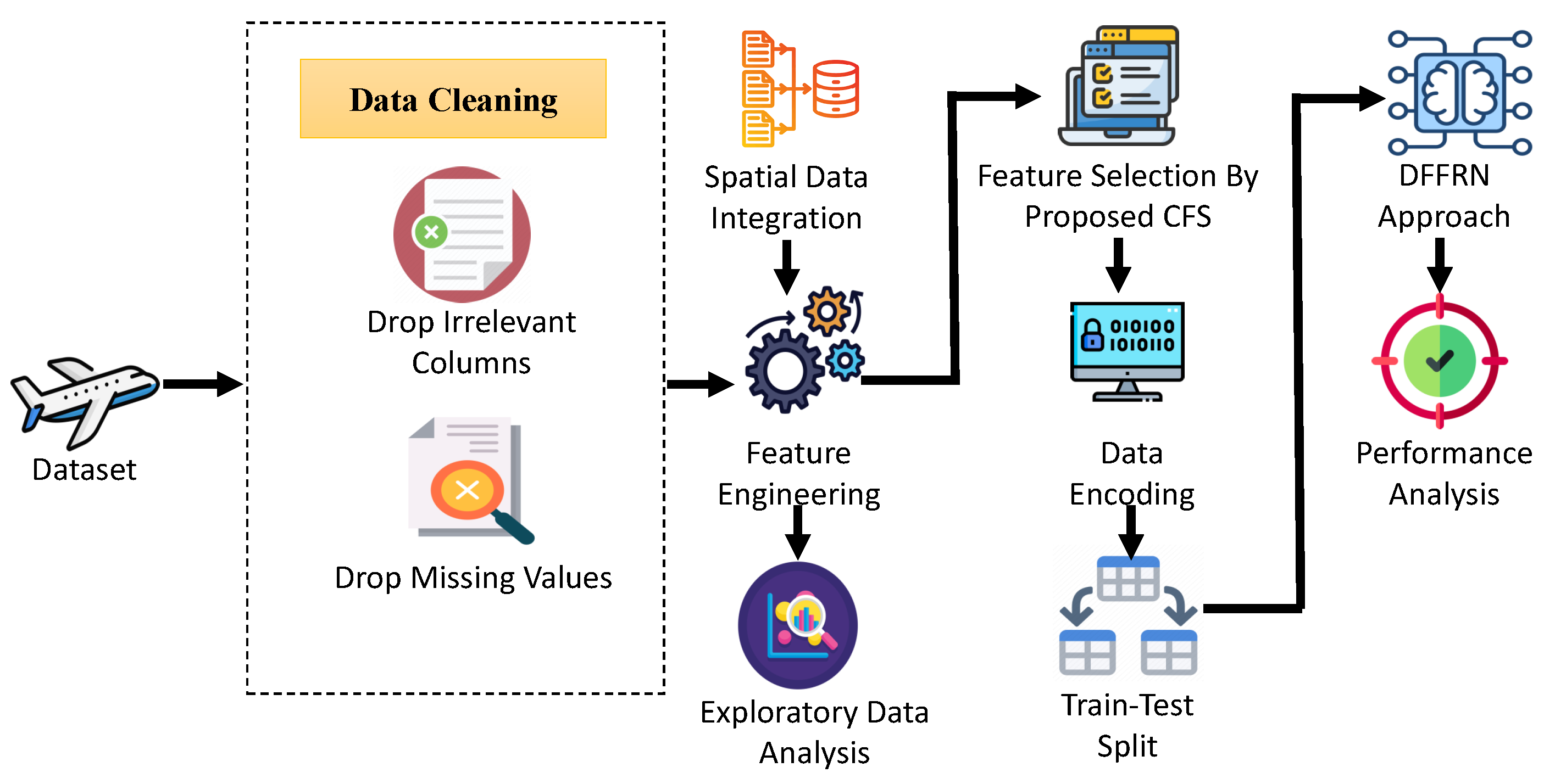 Electronics 13 04910 g001