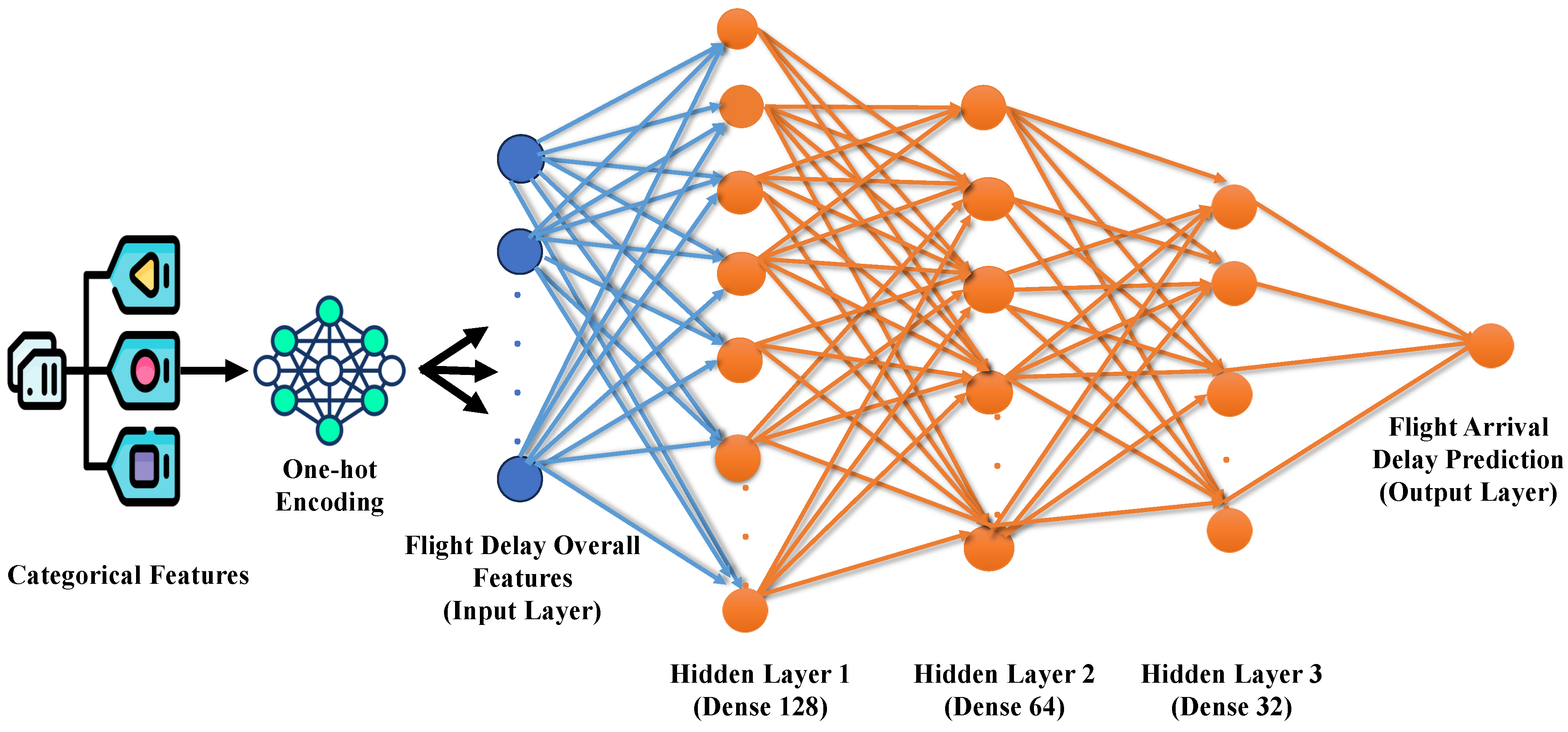 Electronics 13 04910 g002