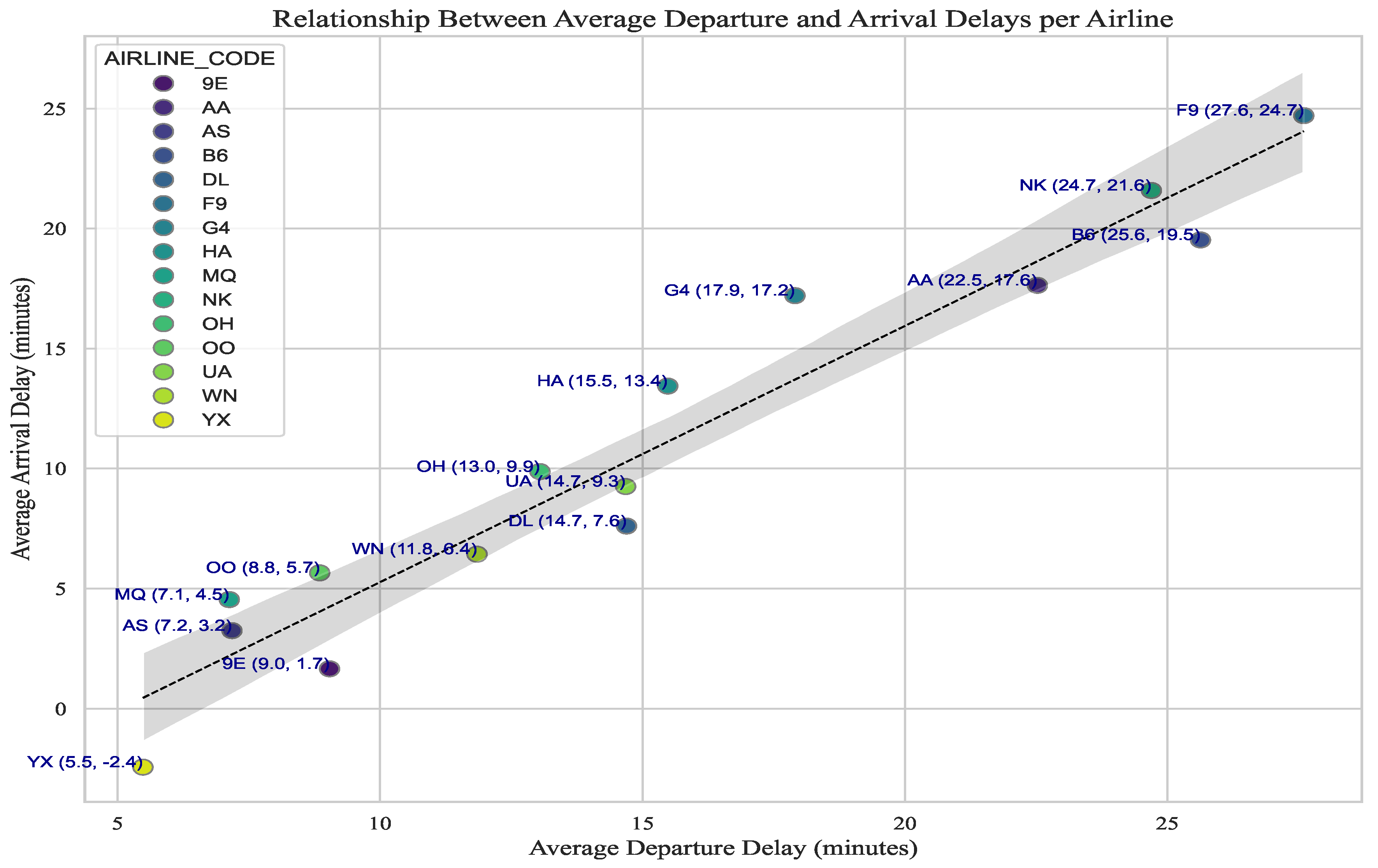 Electronics 13 04910 g004