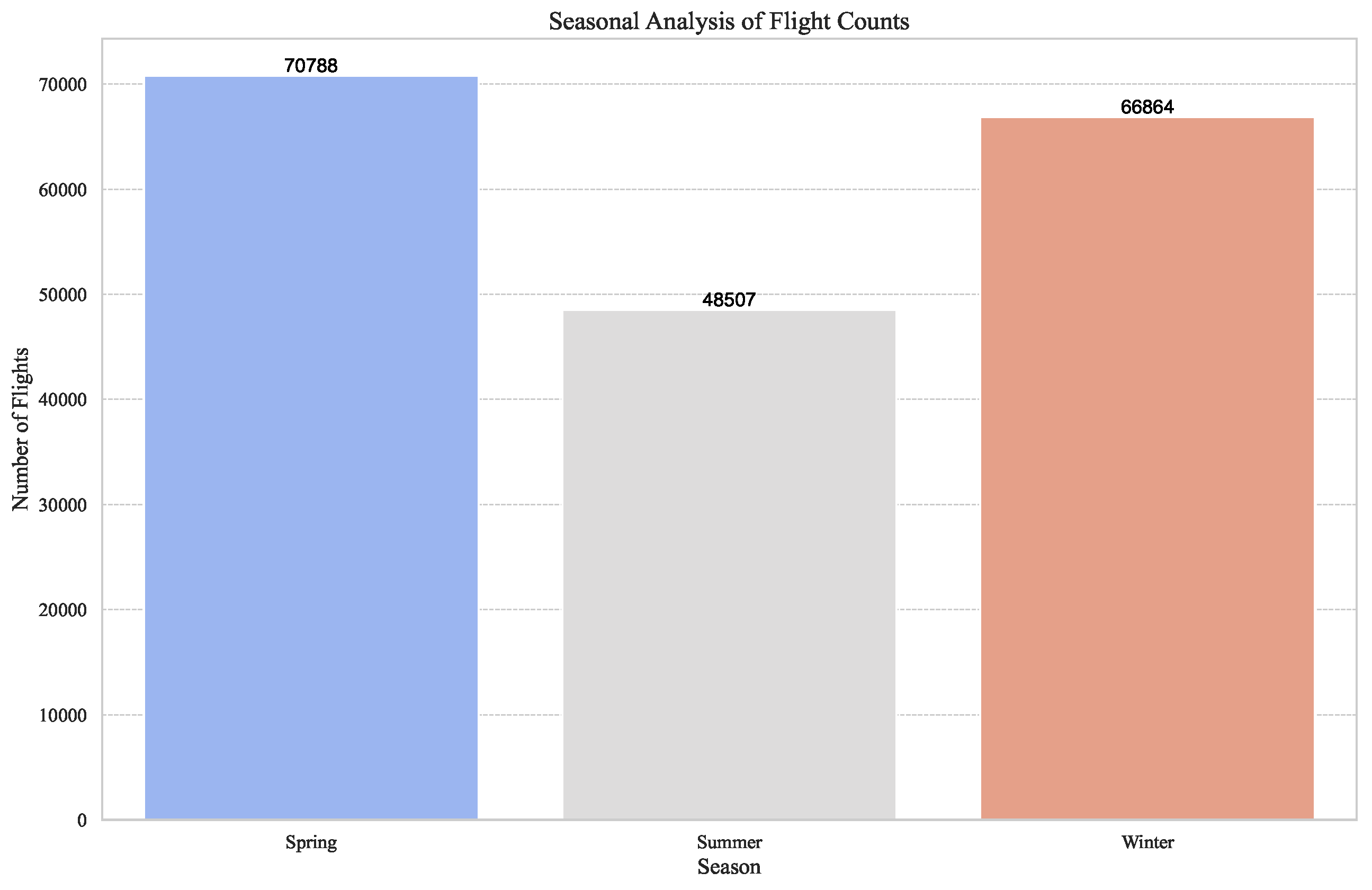 Electronics 13 04910 g005