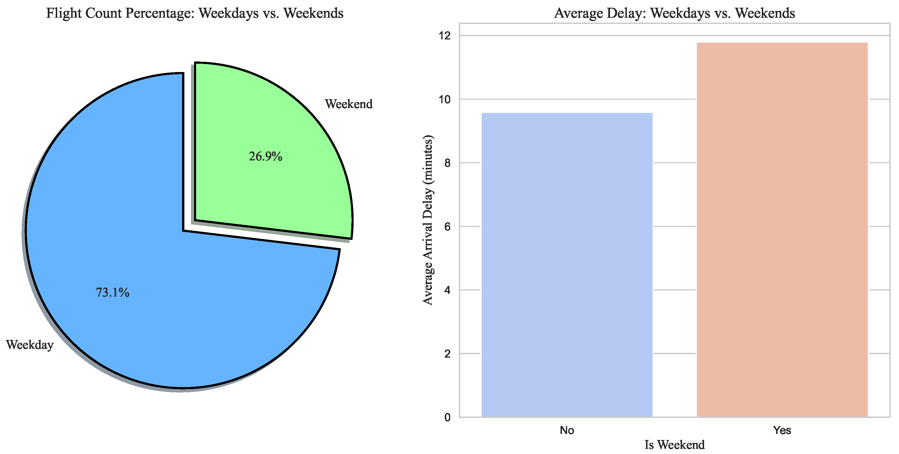 Electronics 13 04910 g006