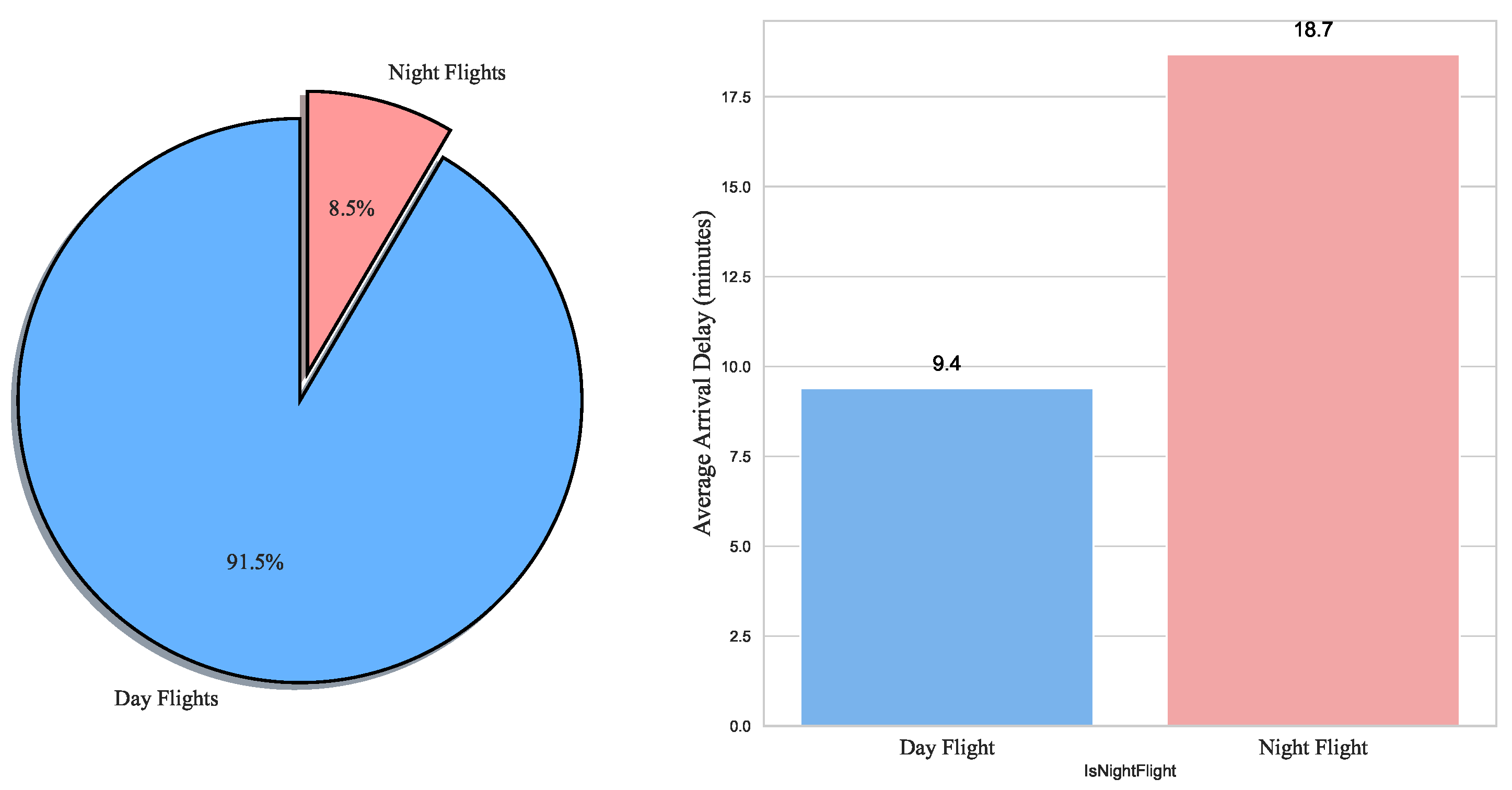 Electronics 13 04910 g008