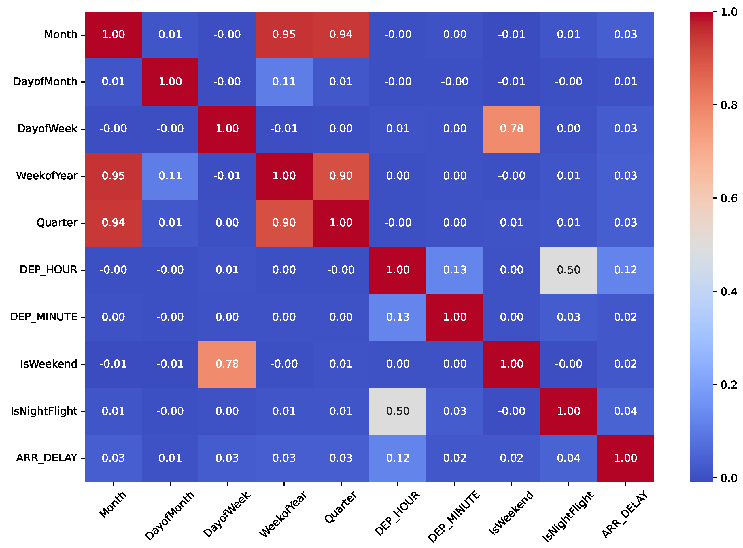 Electronics 13 04910 g009