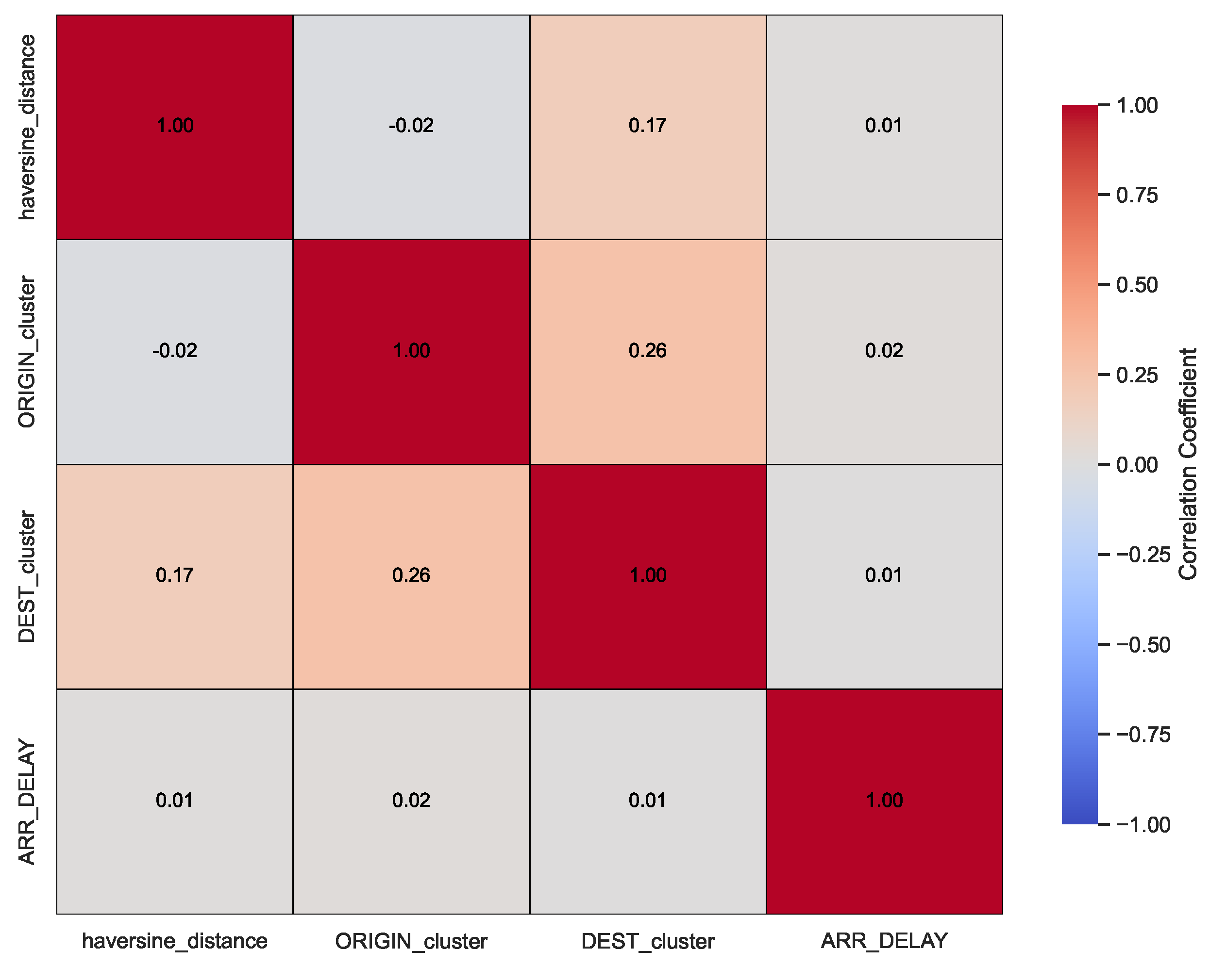 Electronics 13 04910 g011