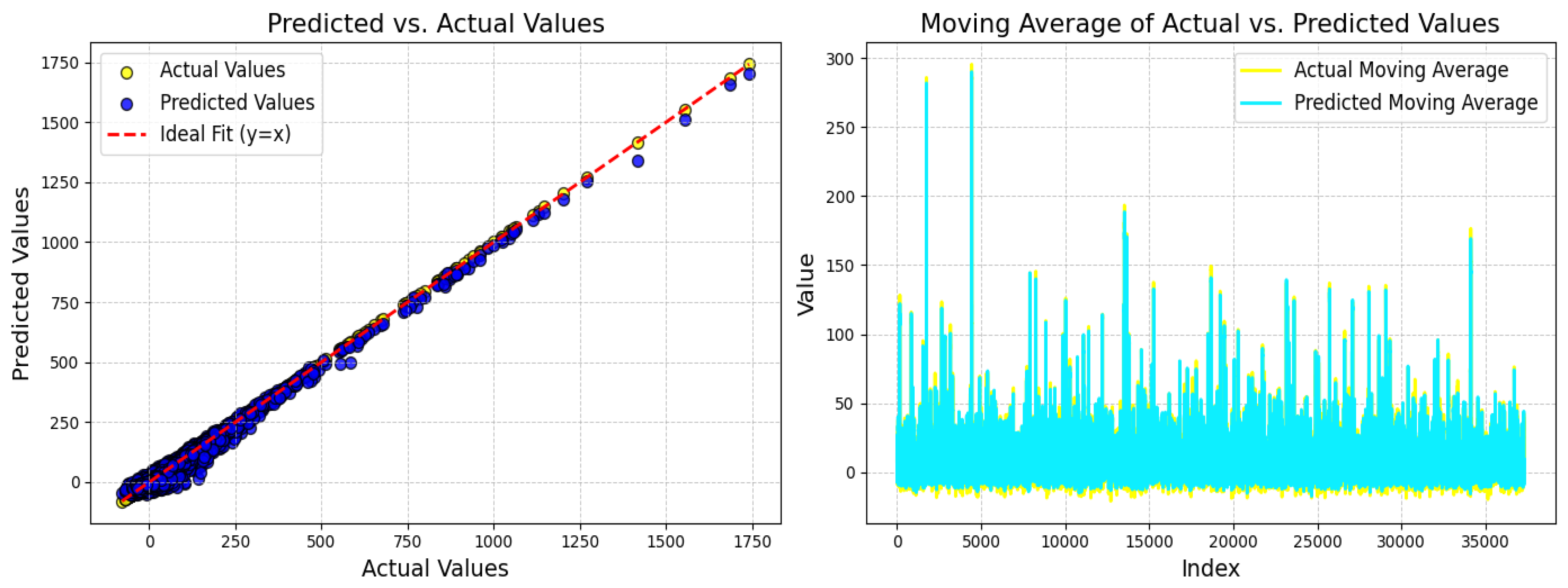 Electronics 13 04910 g014