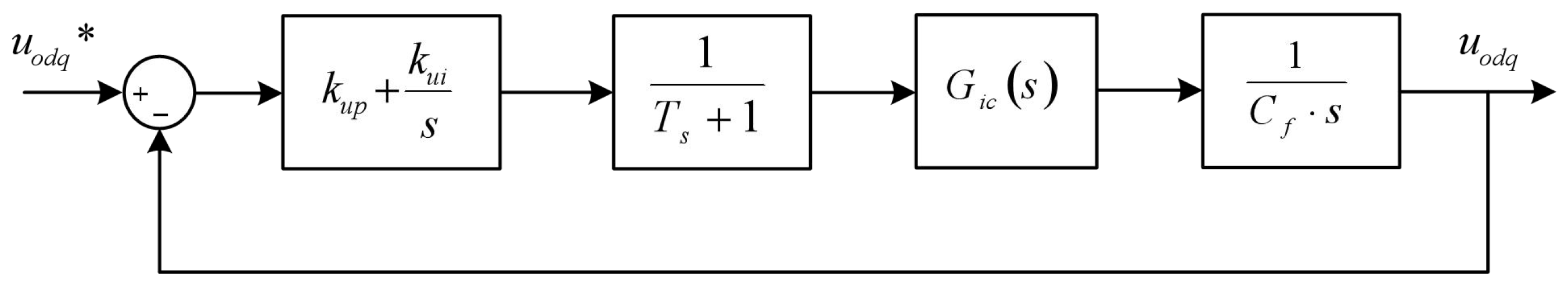 Electronics 13 04911 g005