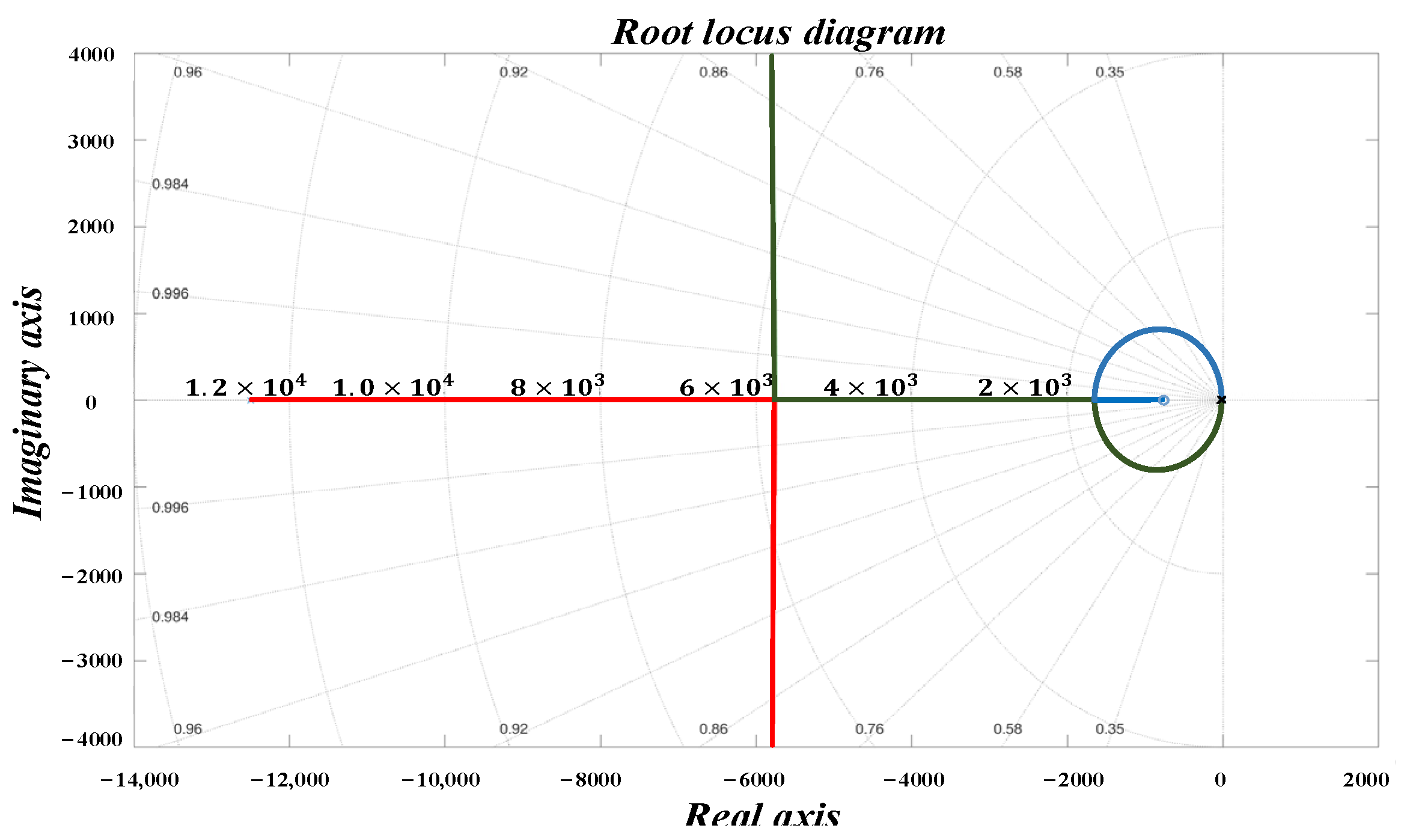 Electronics 13 04911 g006