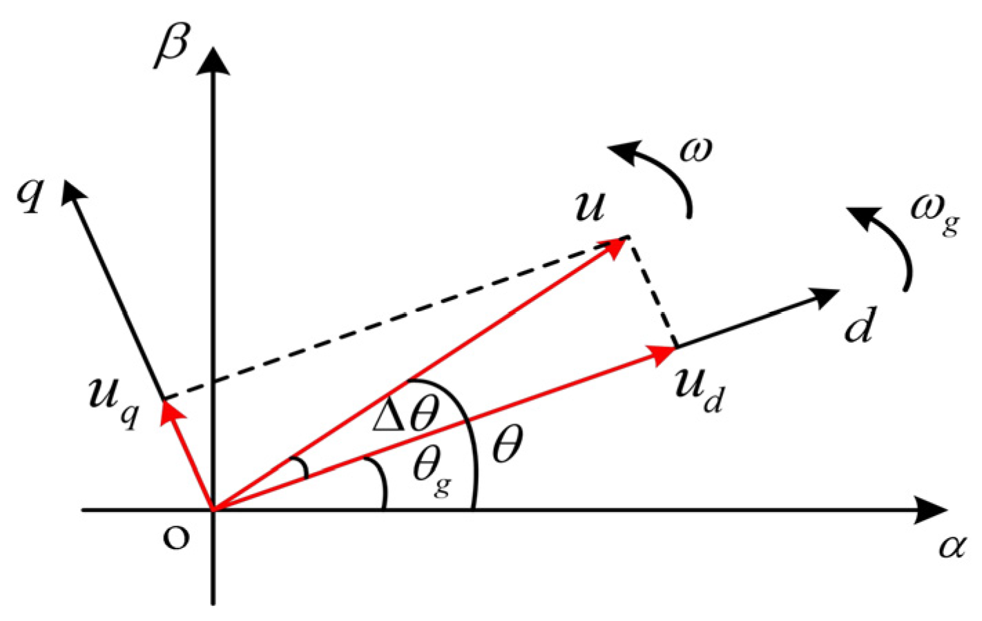 Electronics 13 04911 g013