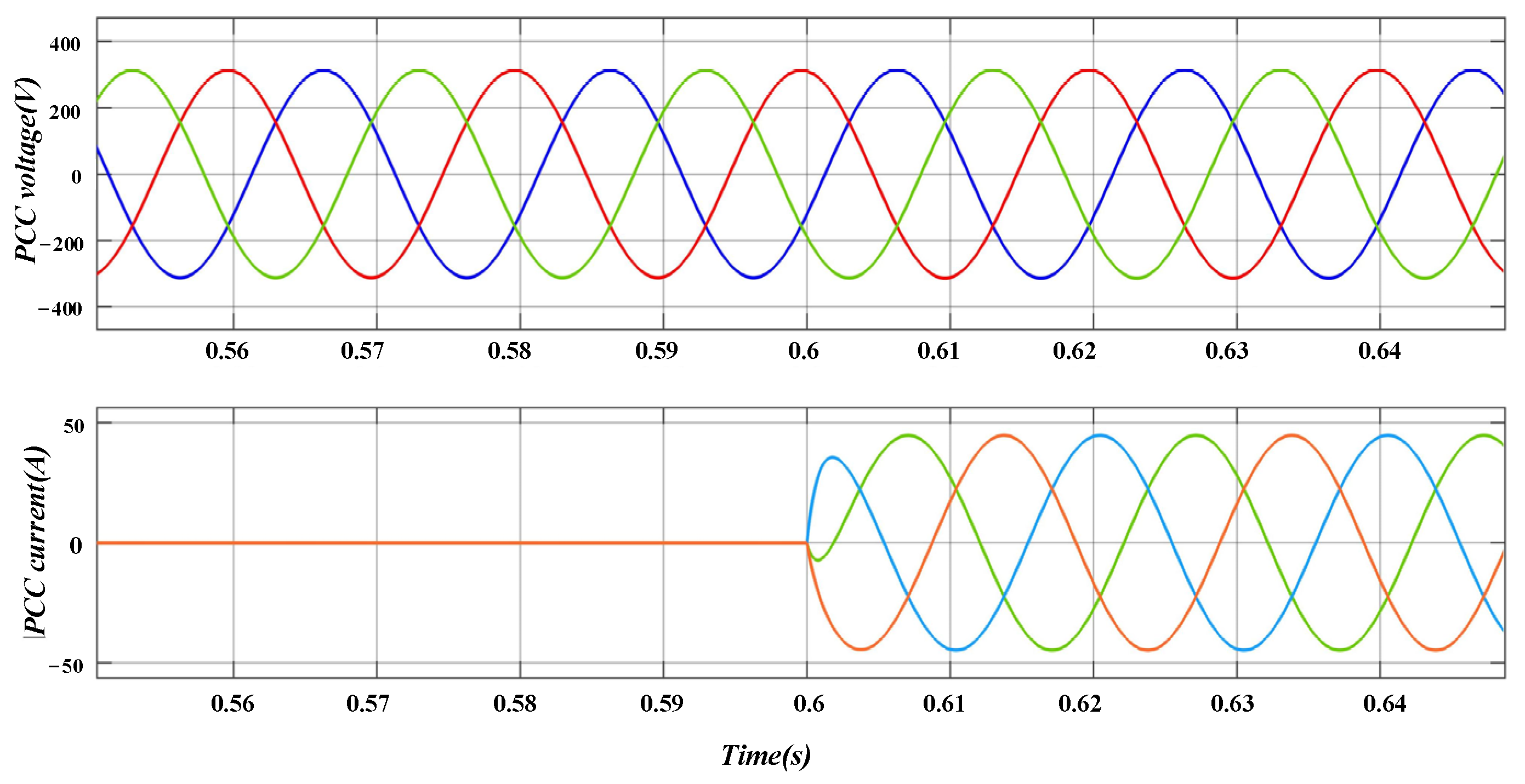 Electronics 13 04911 g017