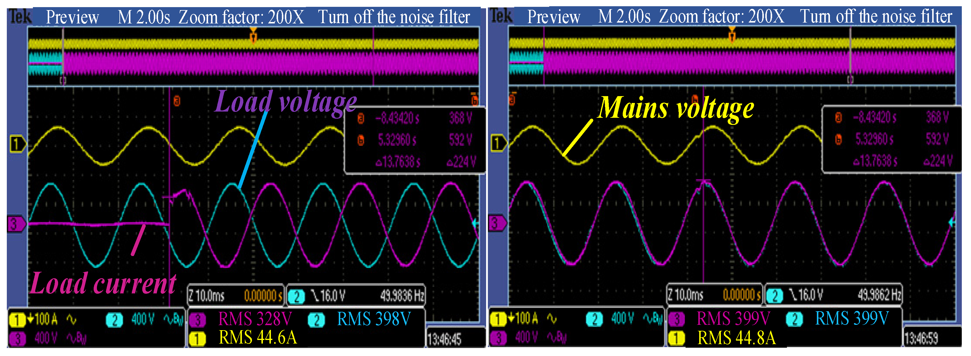 Electronics 13 04911 g020