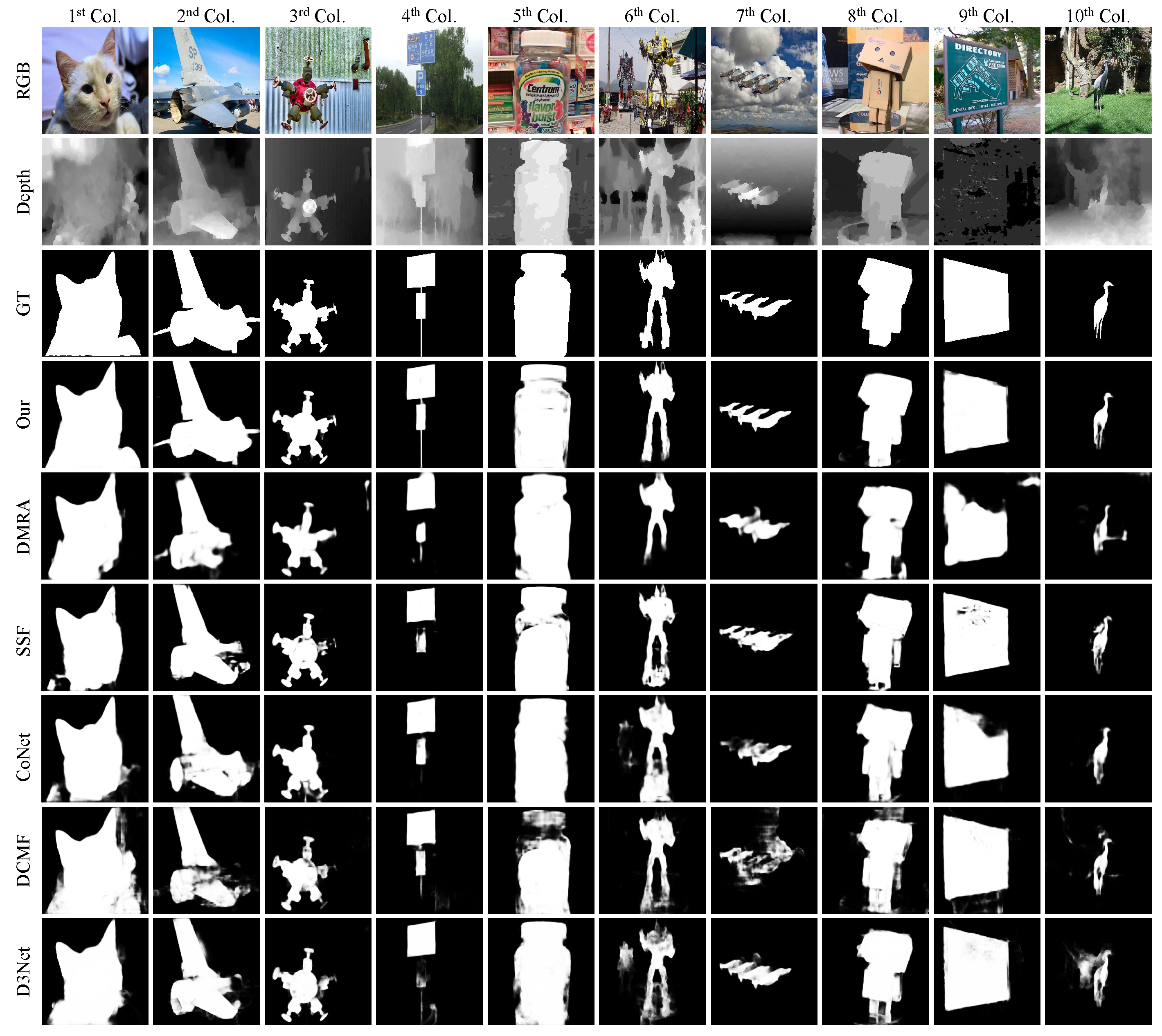 Electronics 13 04915 g007