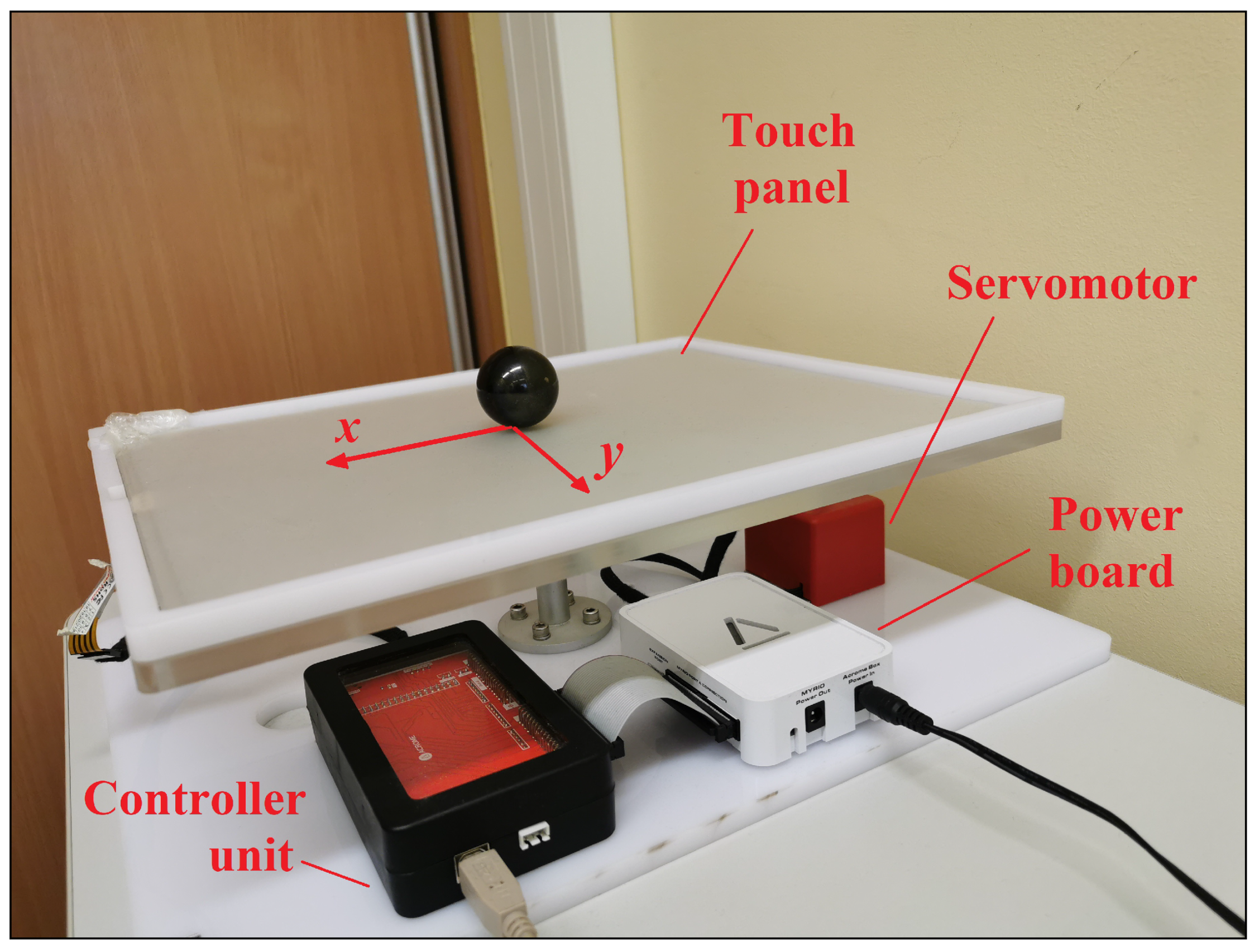 Electronics 13 04916 g002