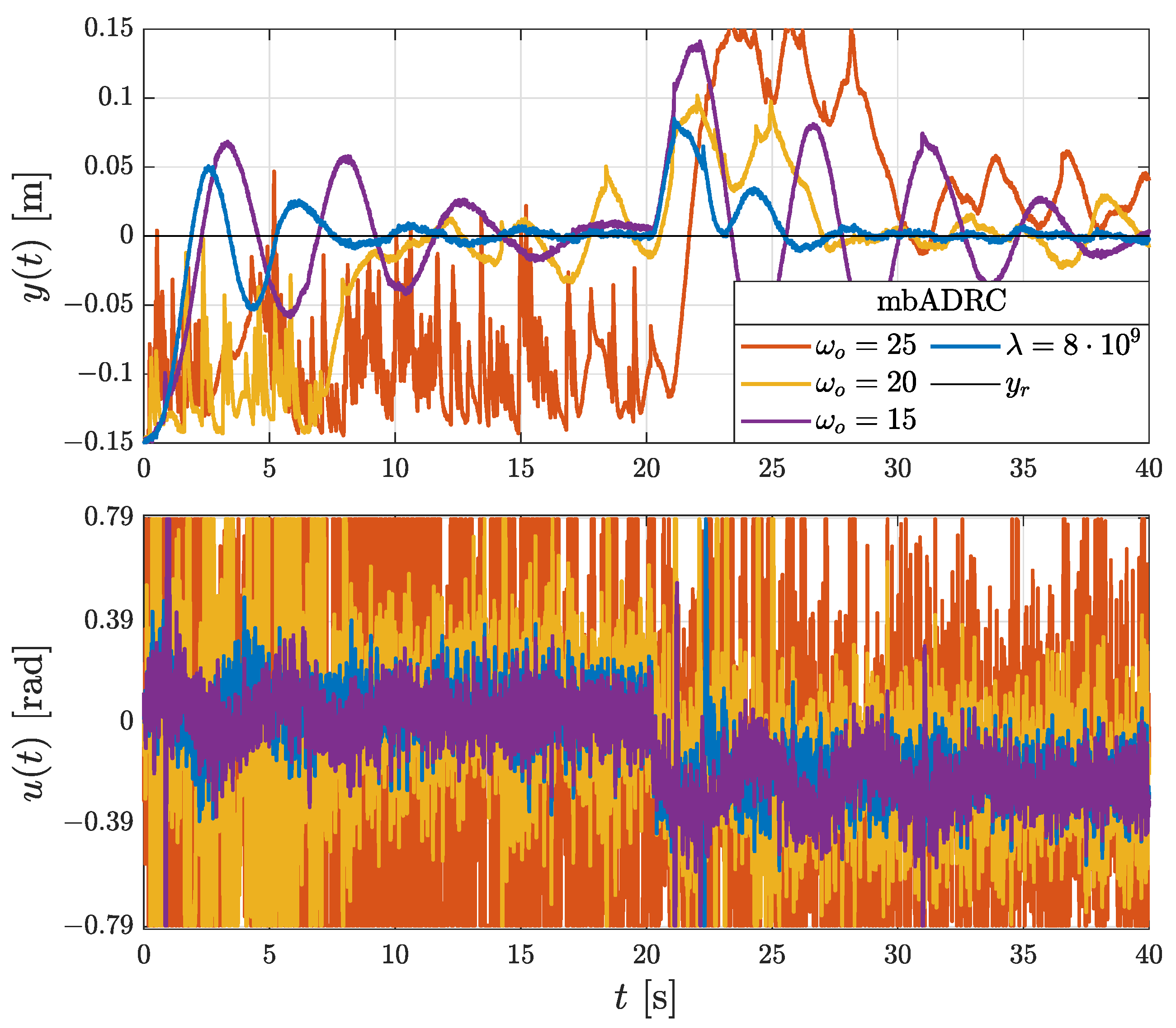 Electronics 13 04916 g003