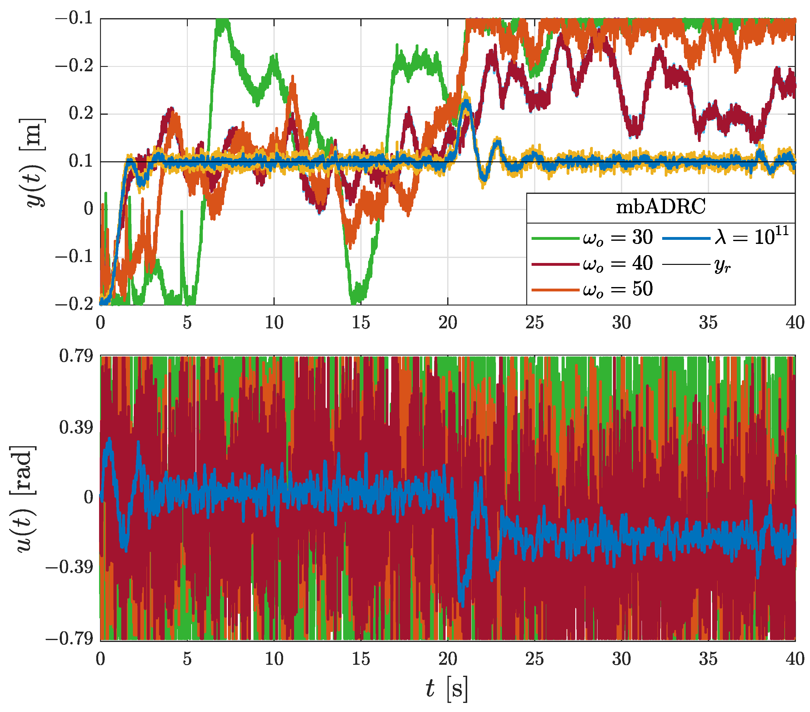 Electronics 13 04916 g006
