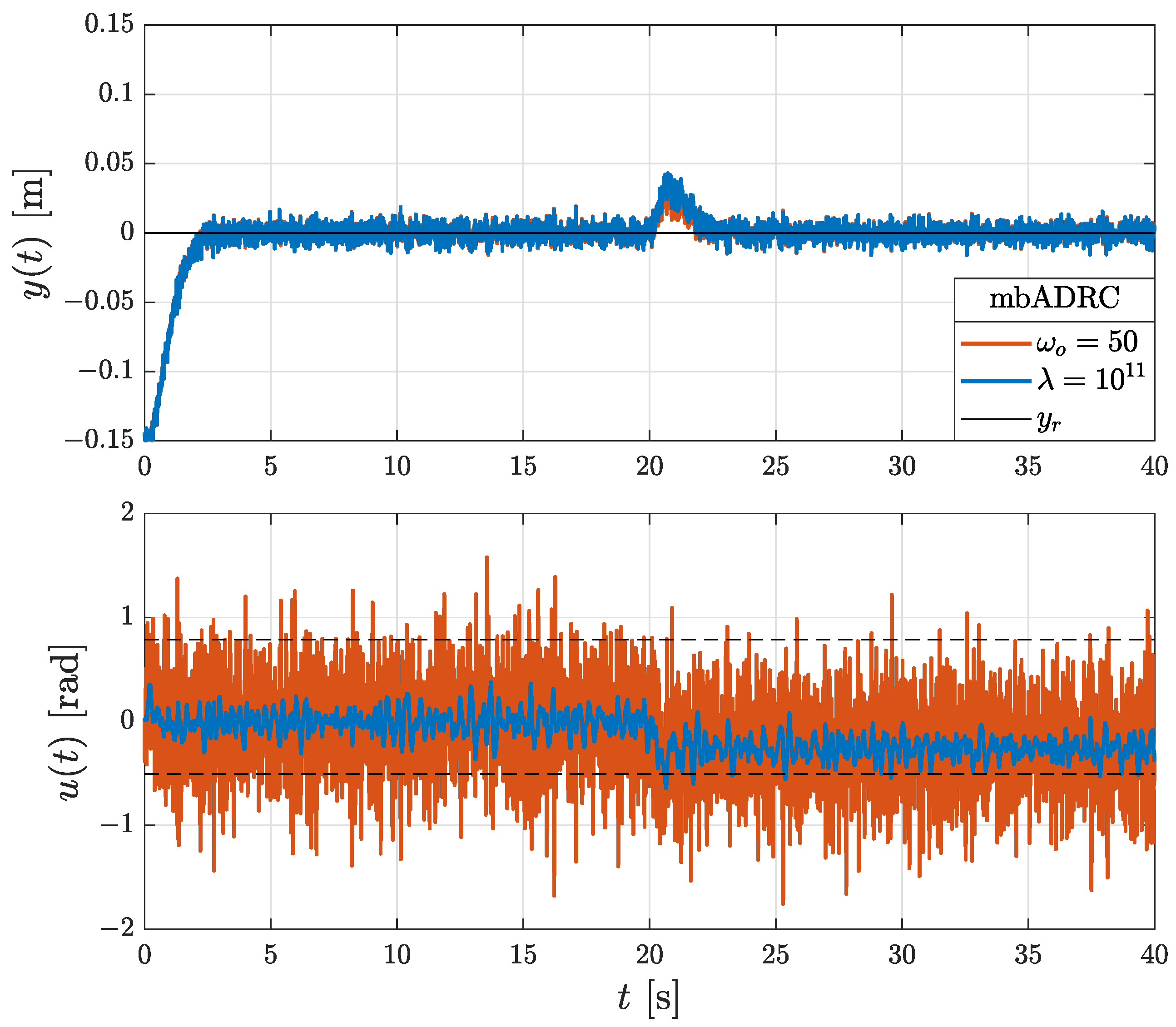 Electronics 13 04916 g008