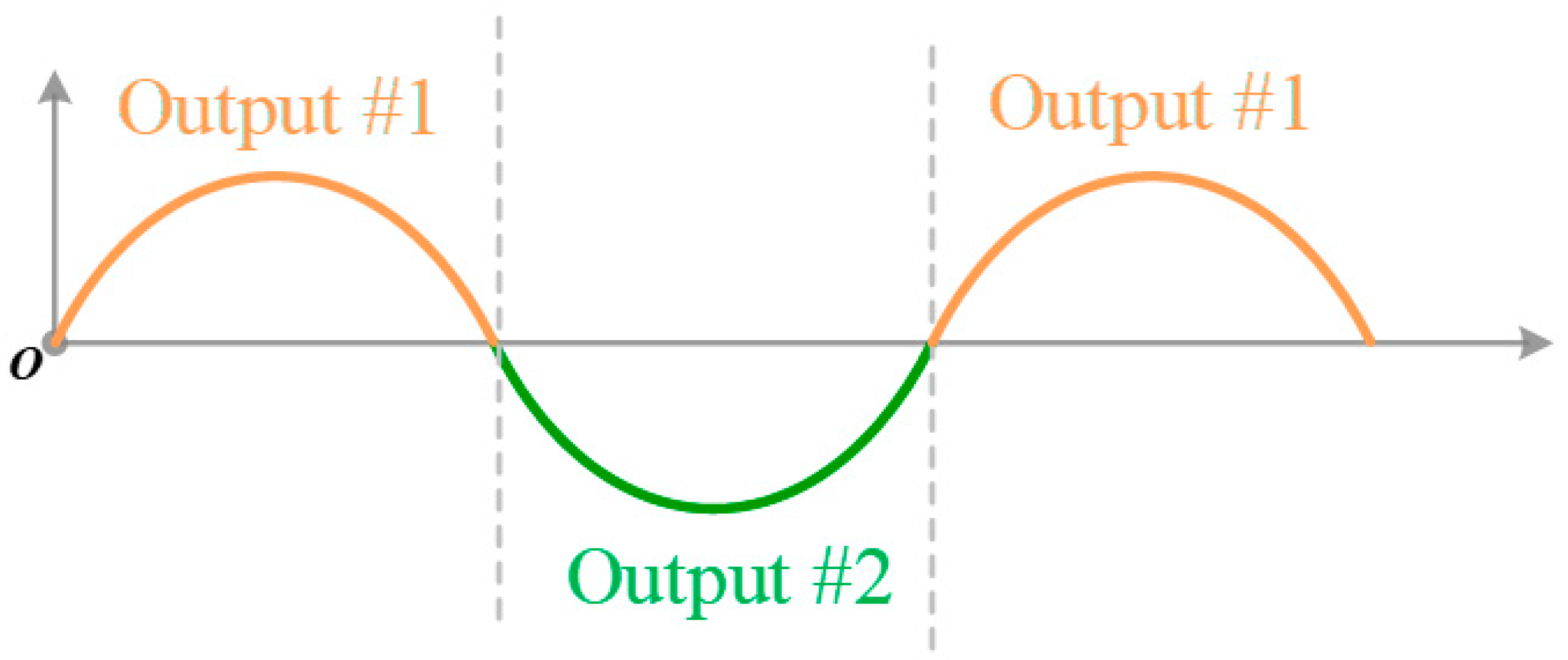 Electronics 13 04920 g002
