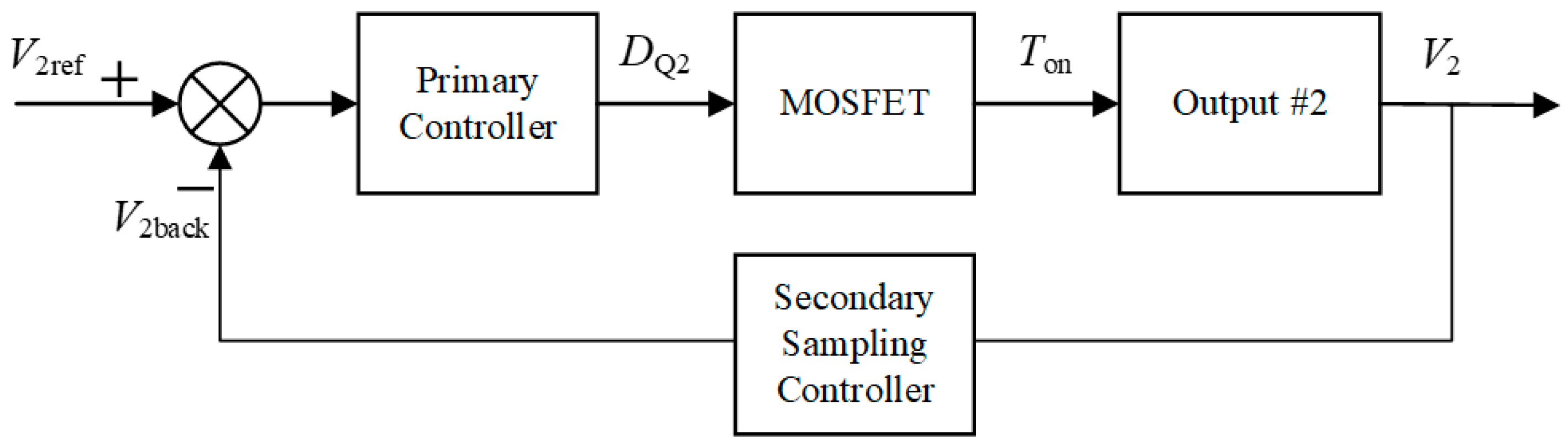 Electronics 13 04920 g009
