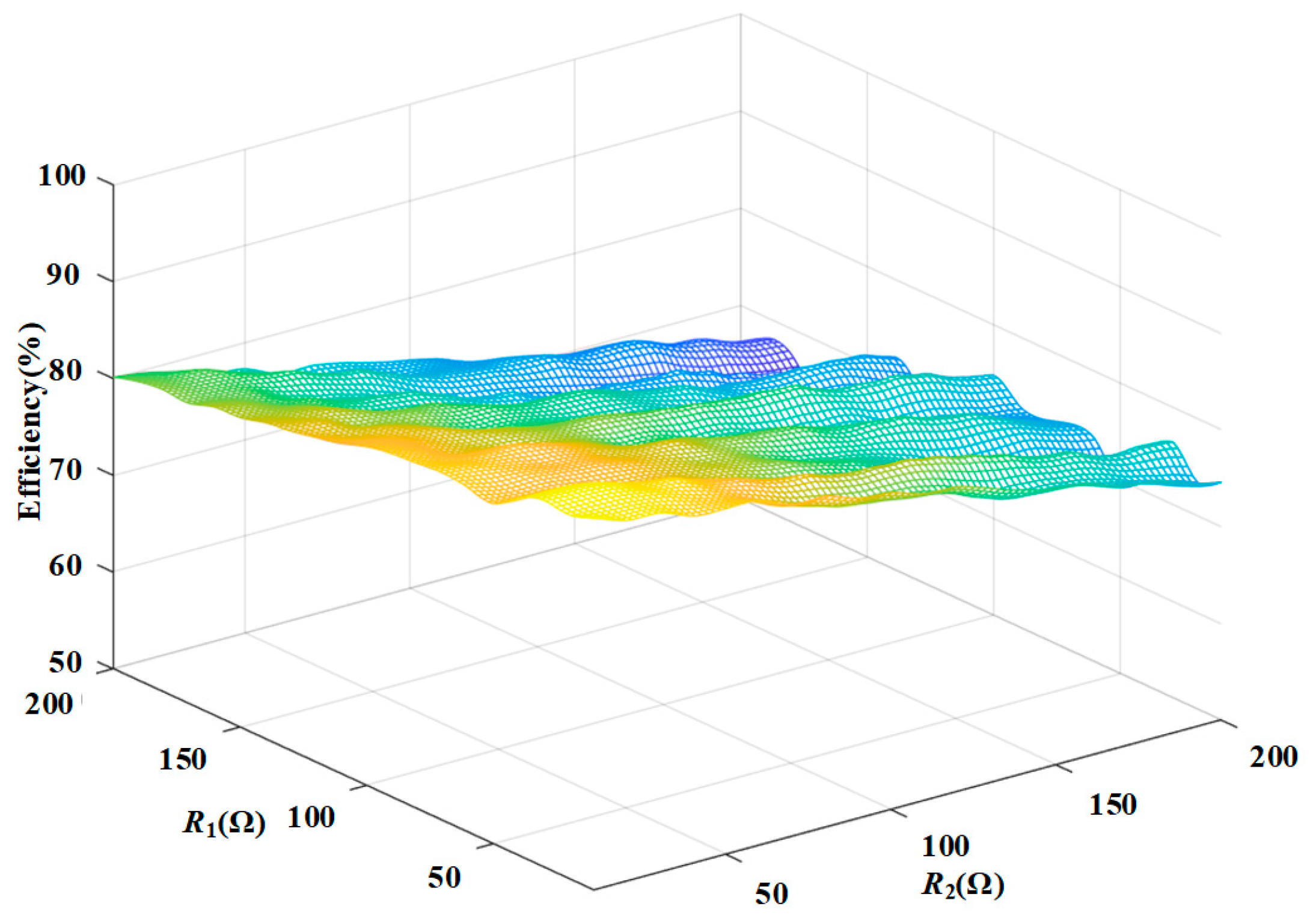 Electronics 13 04920 g011