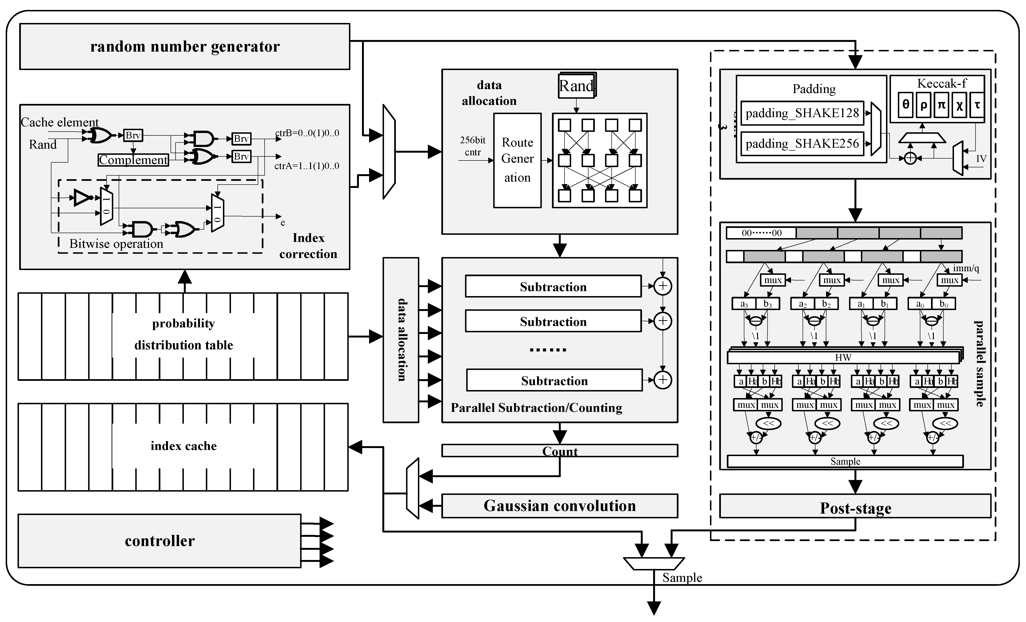 Electronics 13 04921 g003