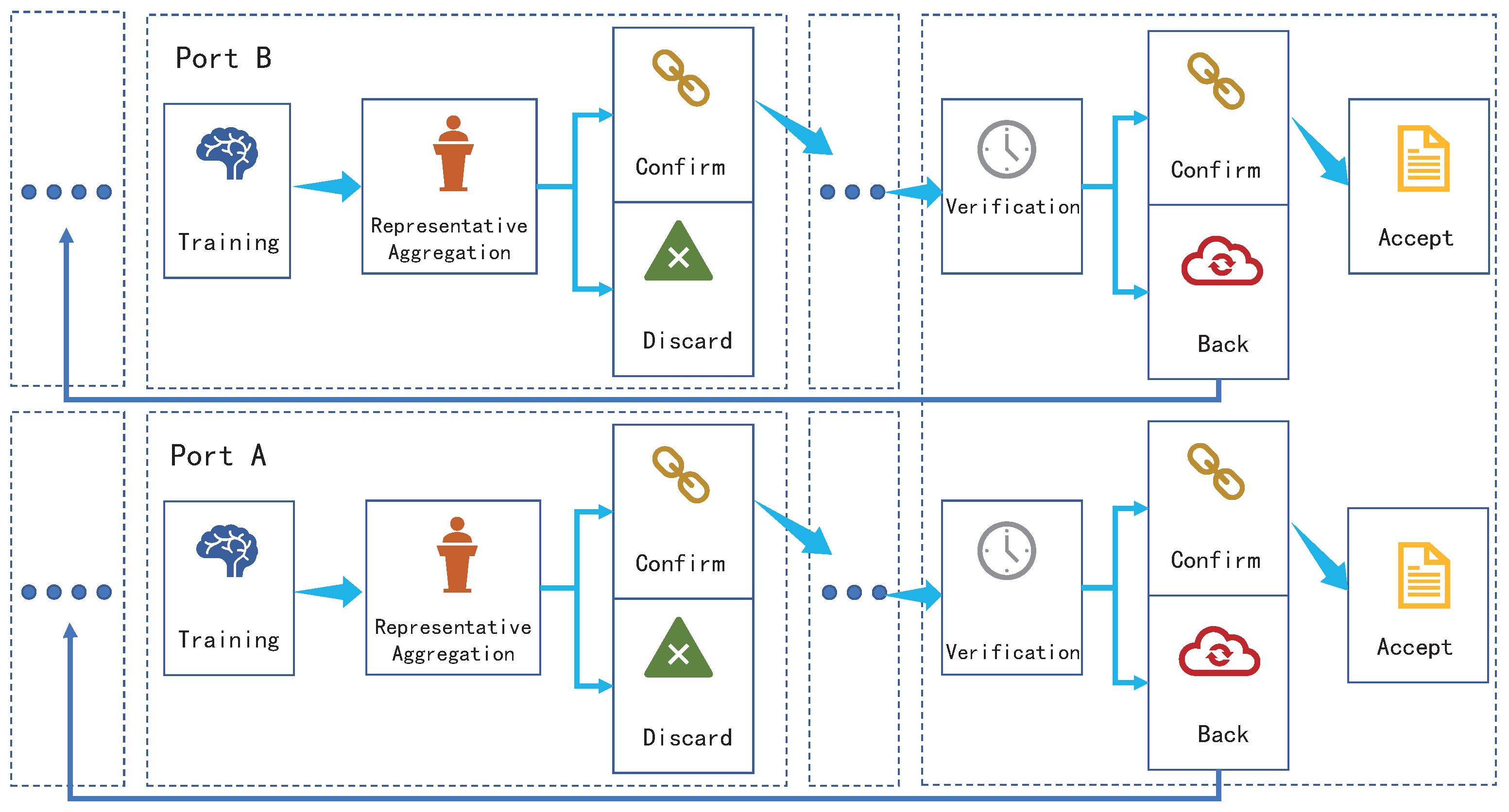 Electronics 13 04926 g002