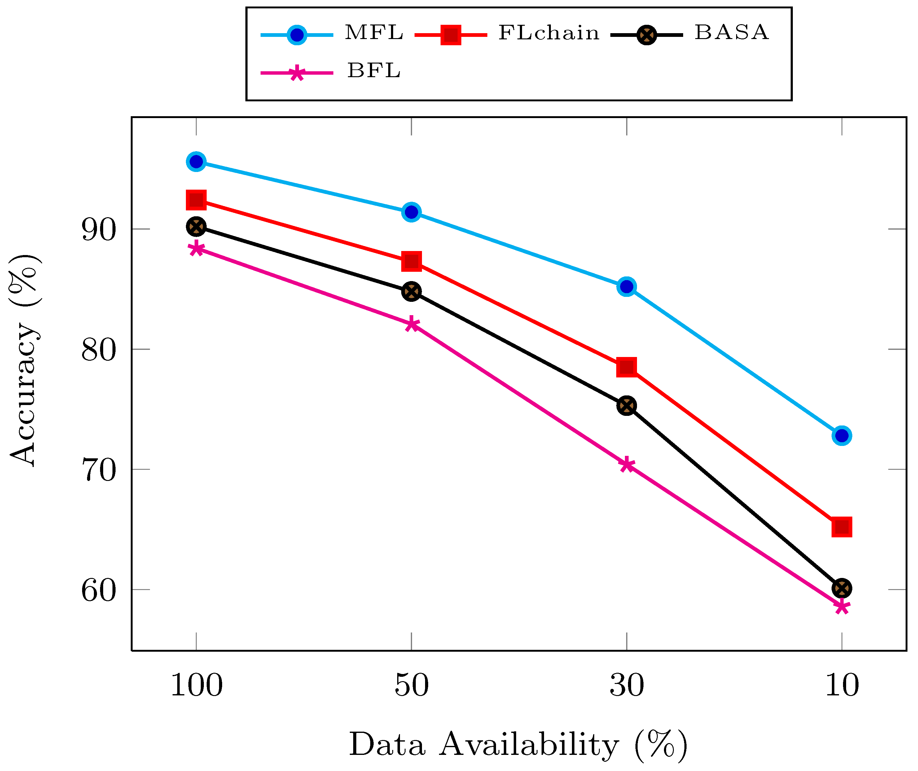 Electronics 13 04926 g003