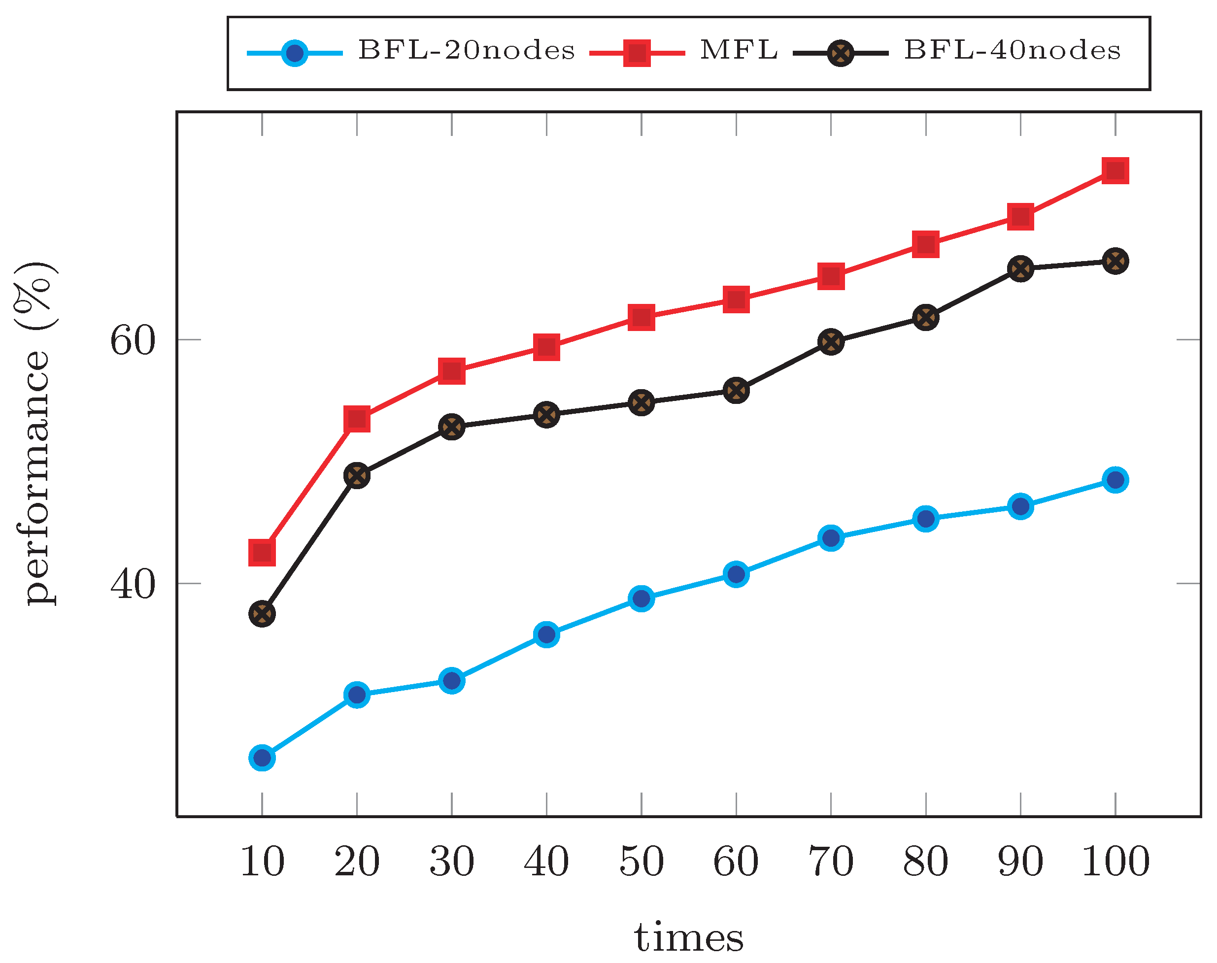 Electronics 13 04926 g004