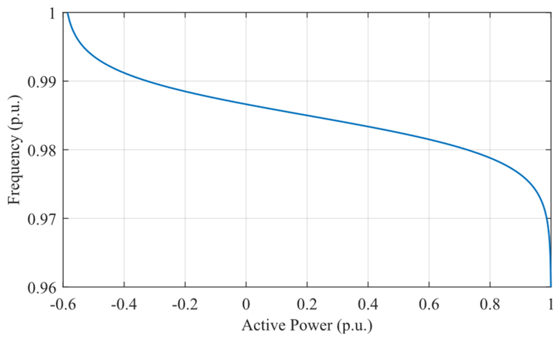 Electronics 13 04927 g001